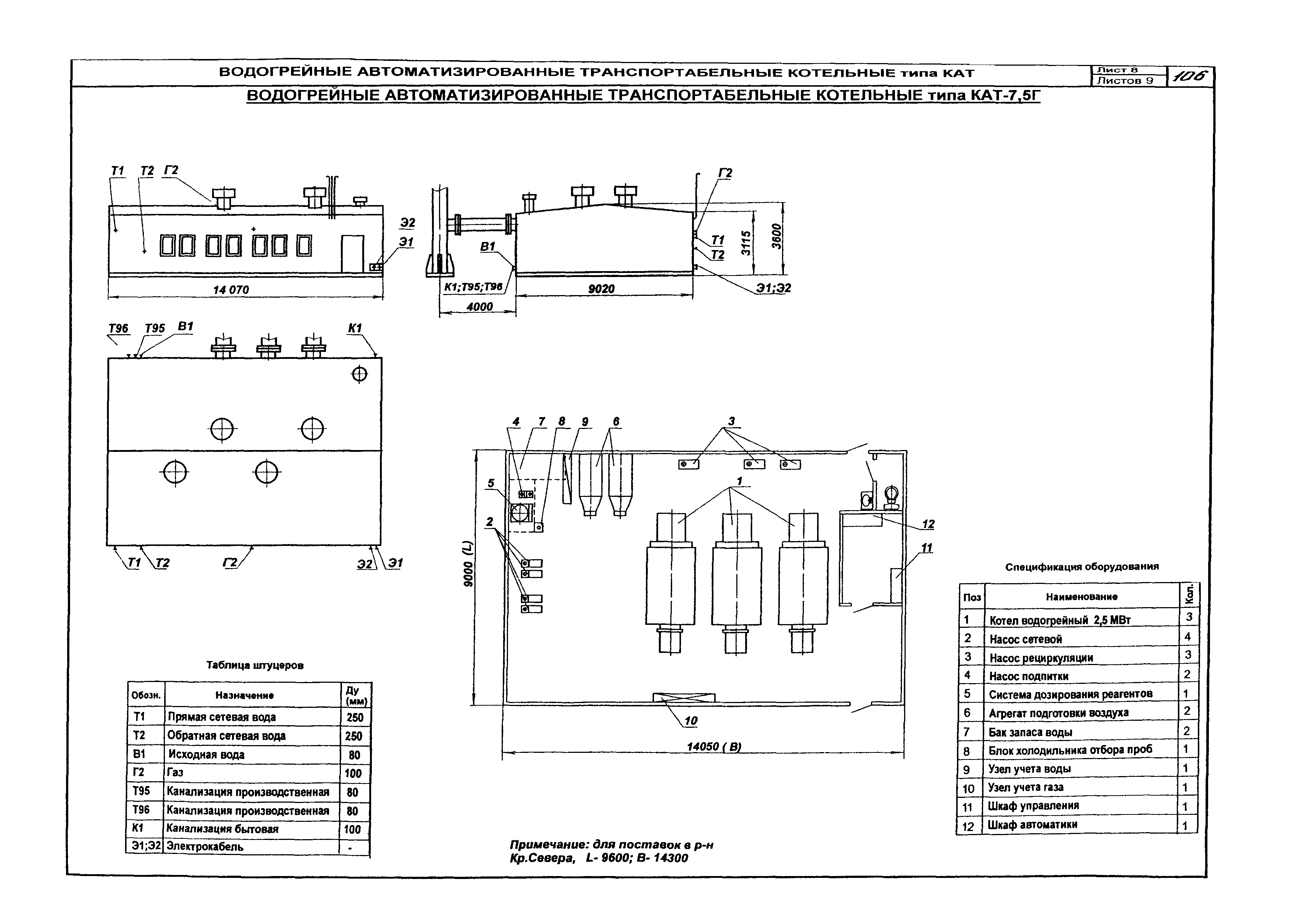 КО 01.04.14-05