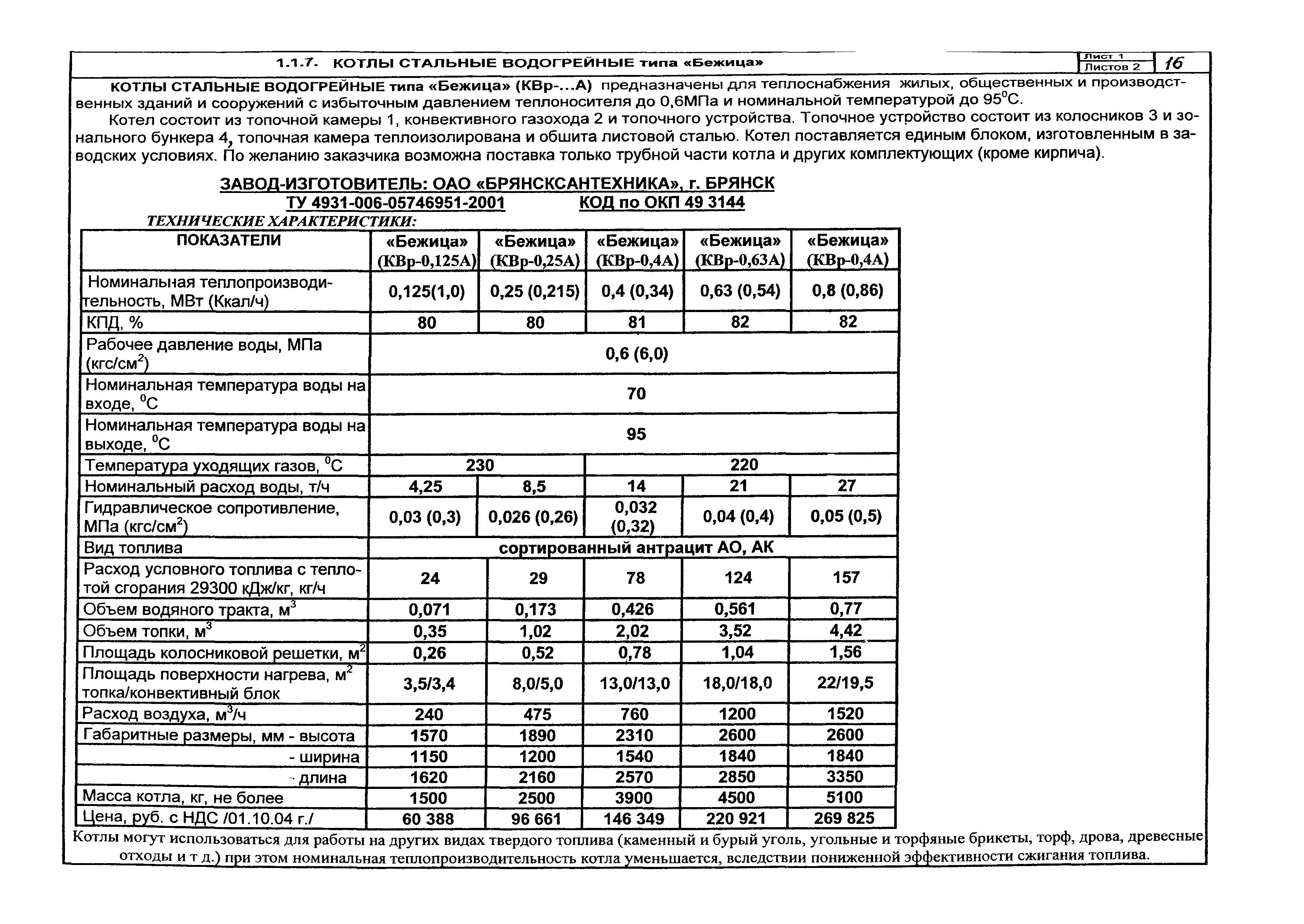 КО 01.04.14-05