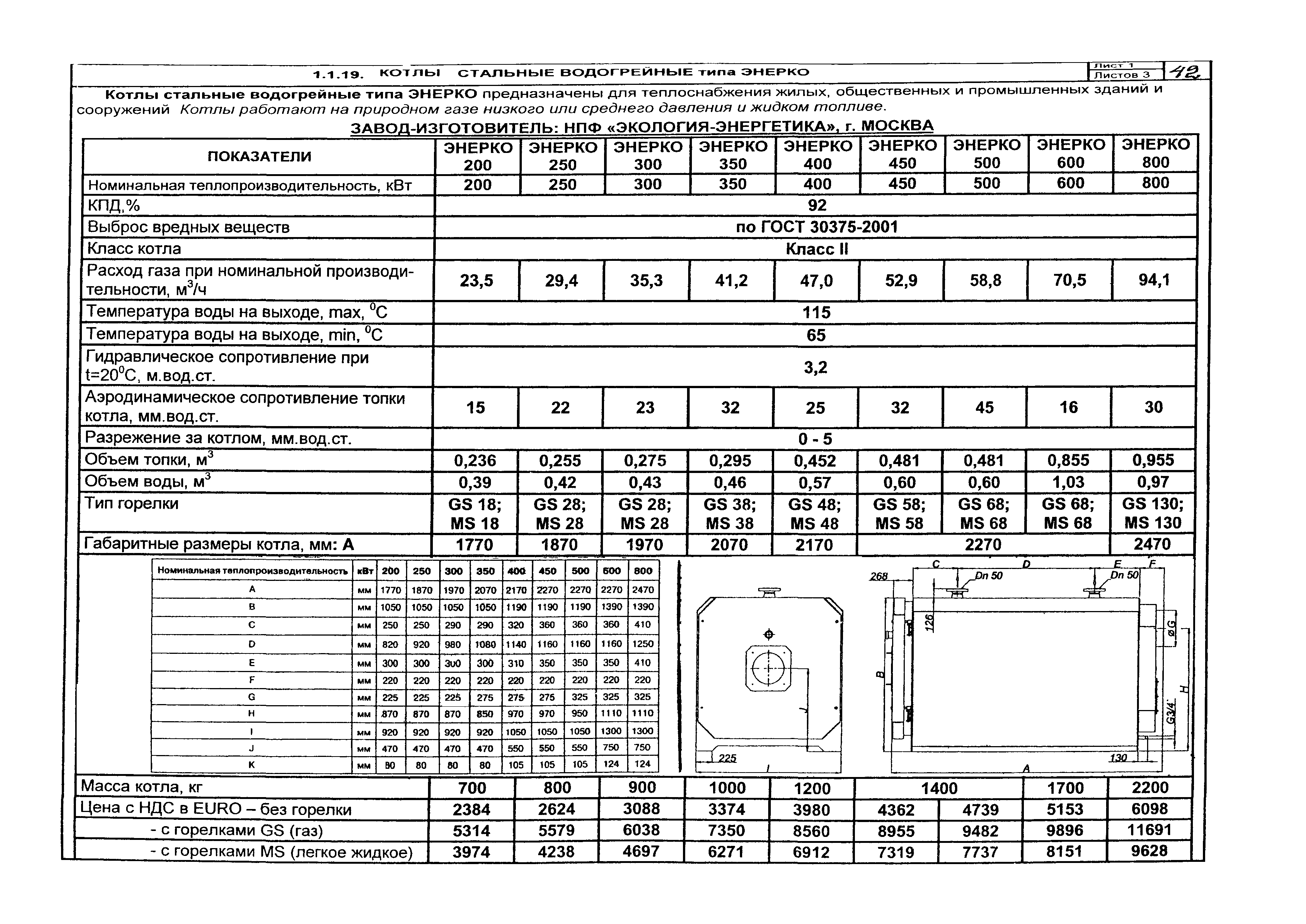 КО 01.04.14-05