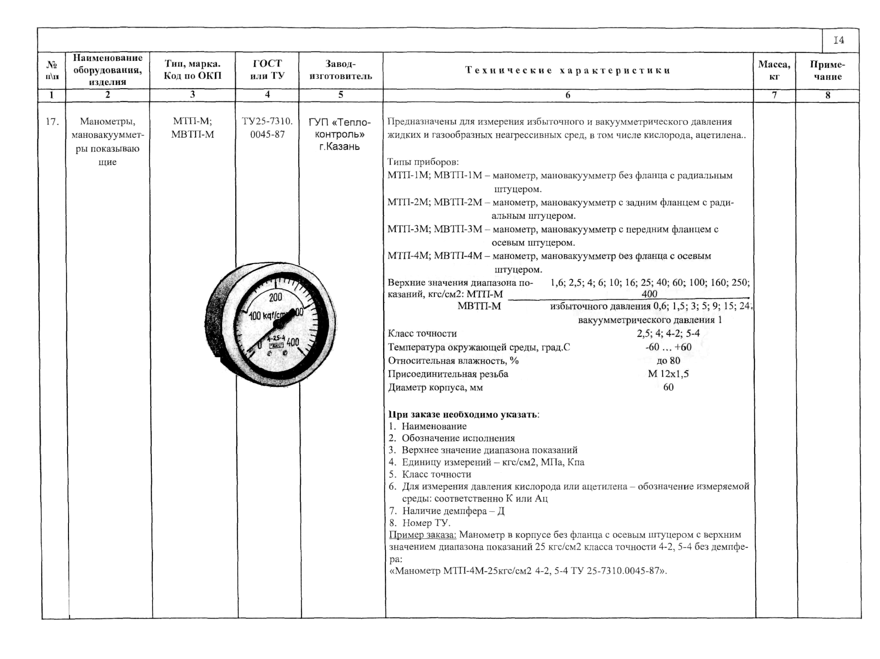 КПО 04.02.11-04