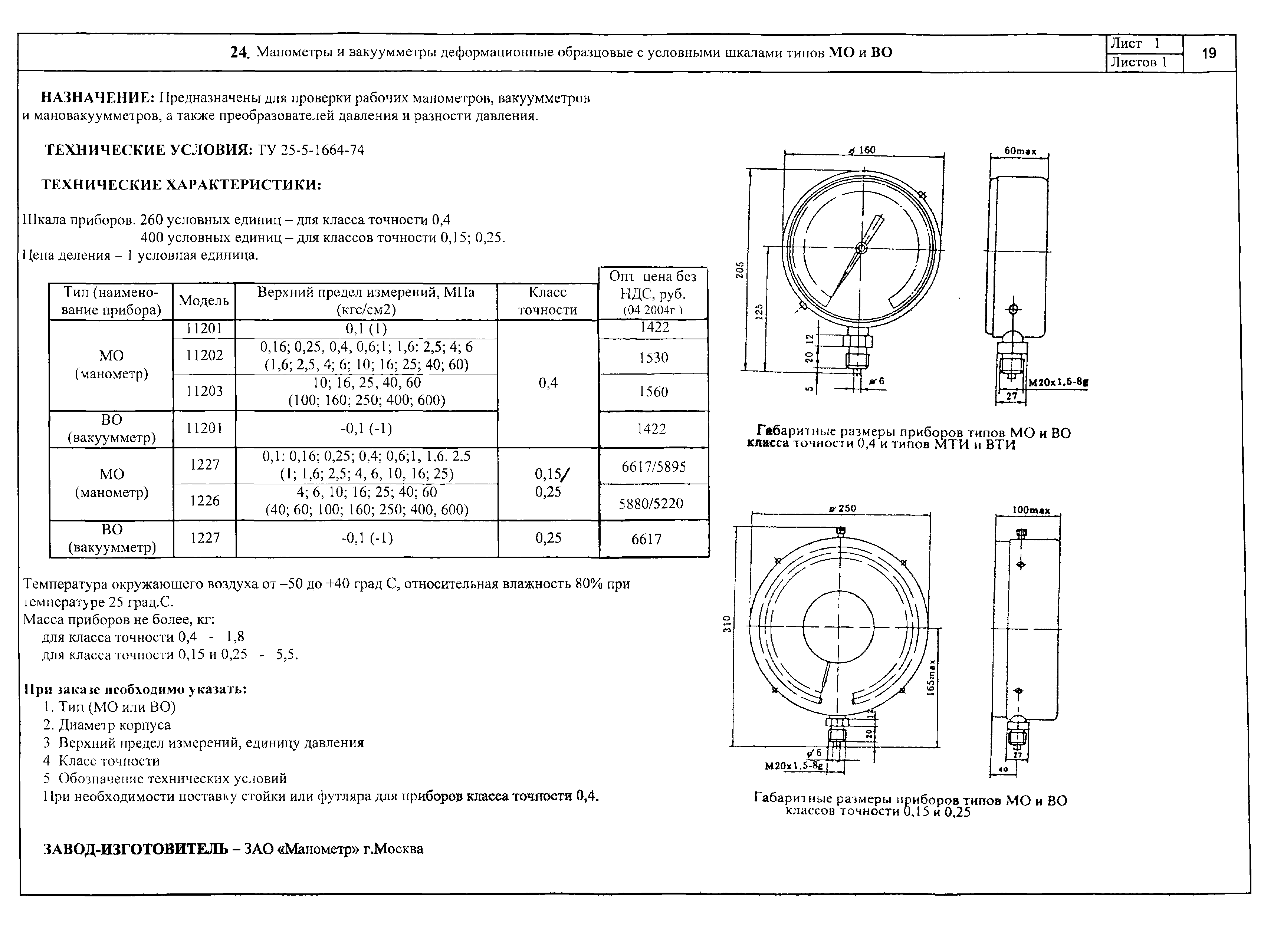 КПО 04.02.11-04