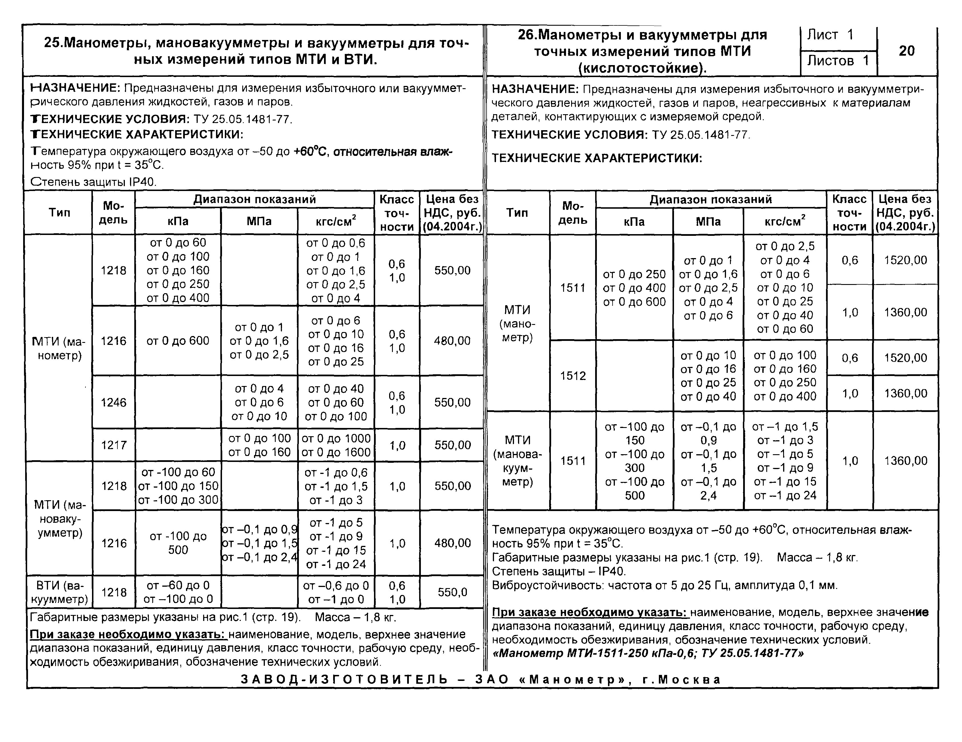 КПО 04.02.11-04