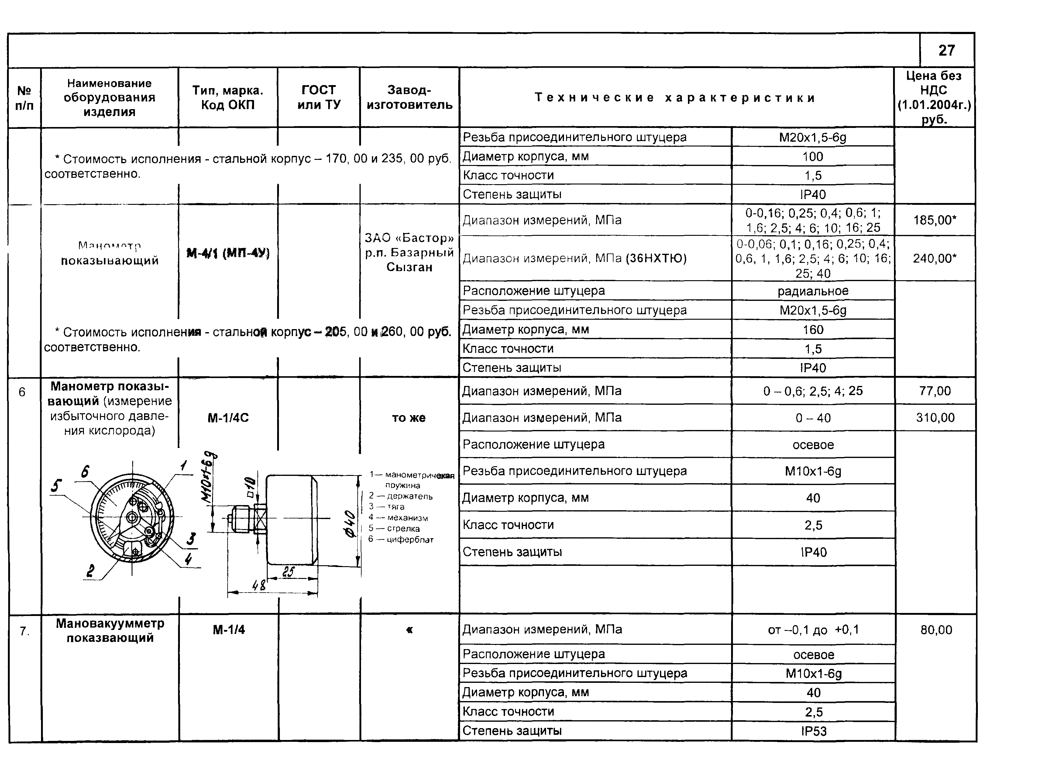 КПО 04.02.11-04