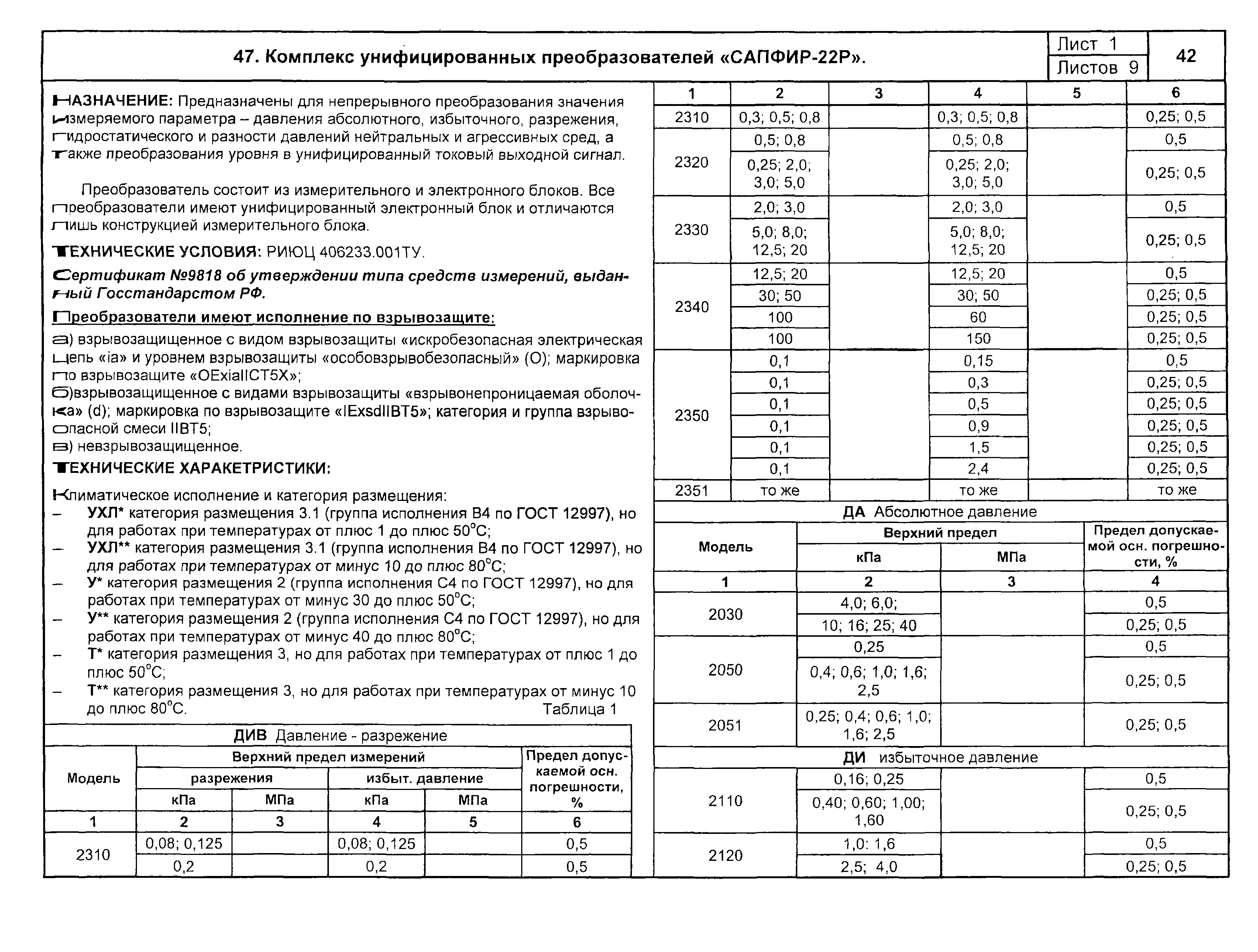 КПО 04.02.11-04