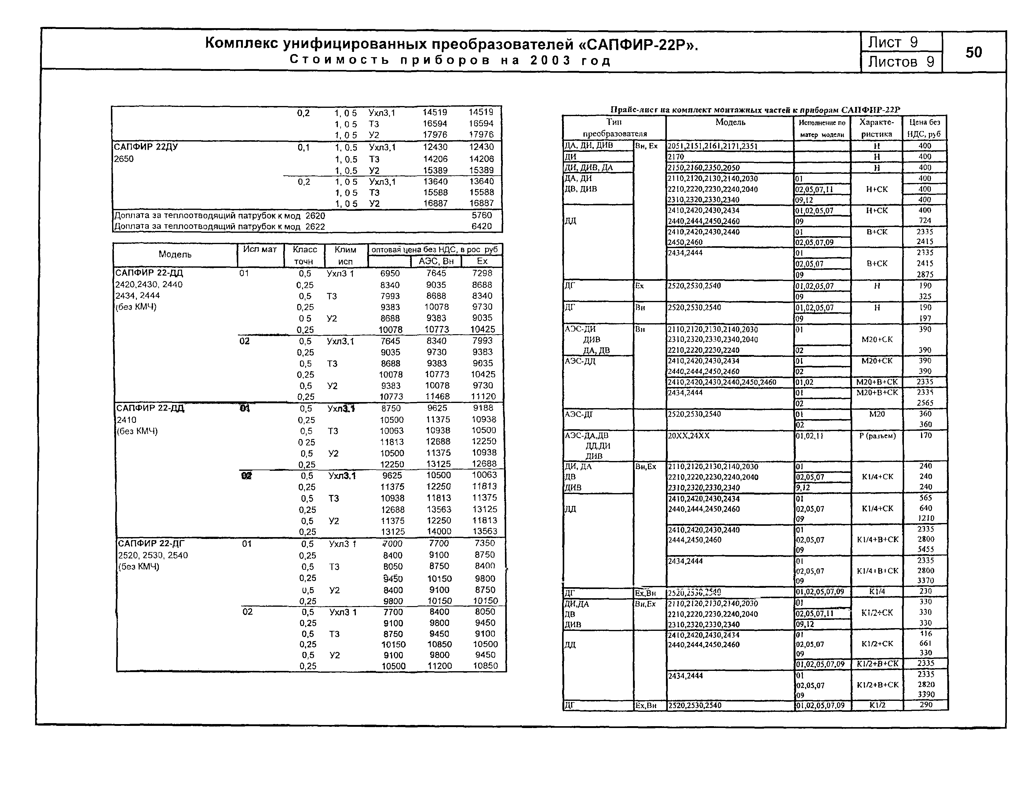 КПО 04.02.11-04