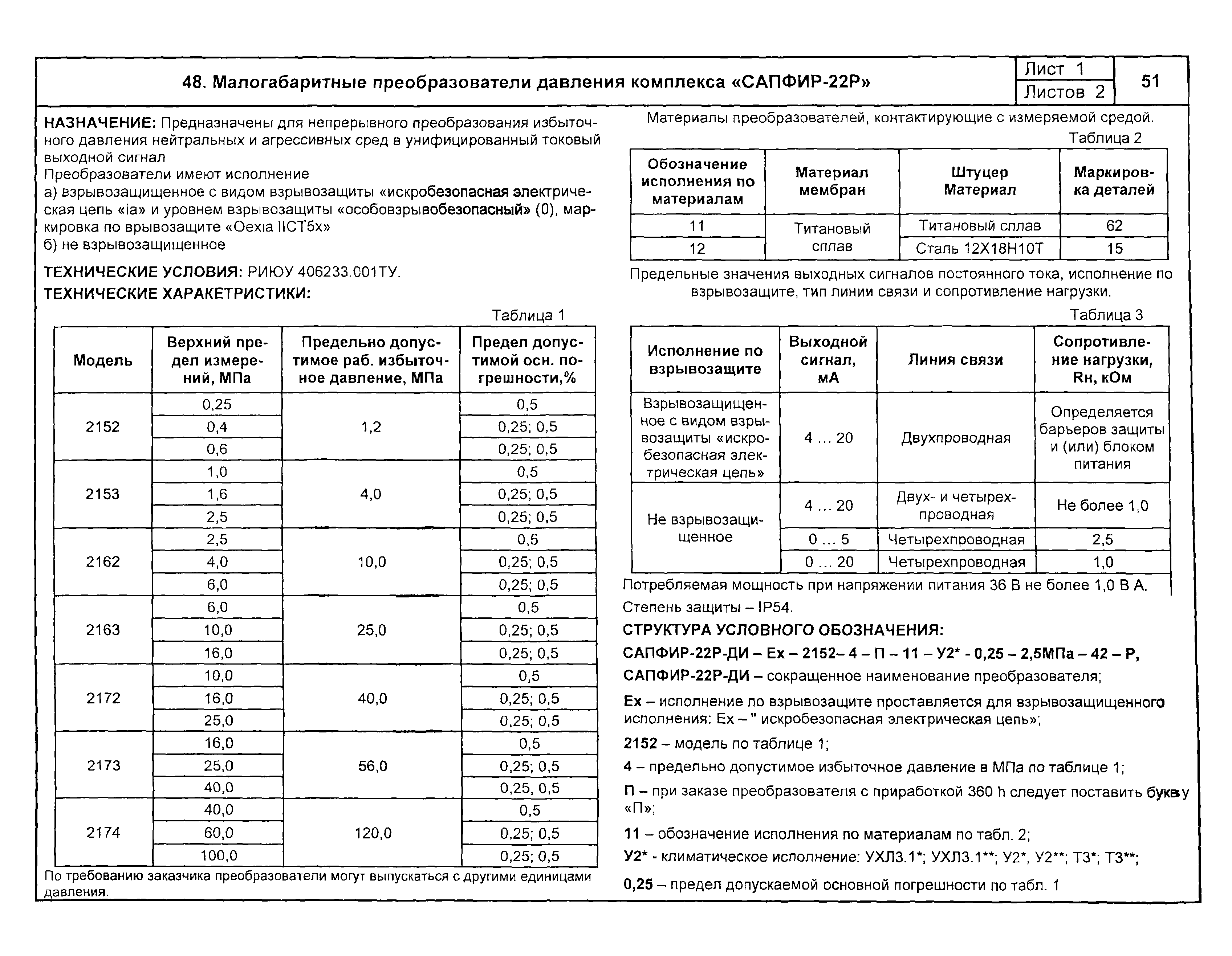 КПО 04.02.11-04