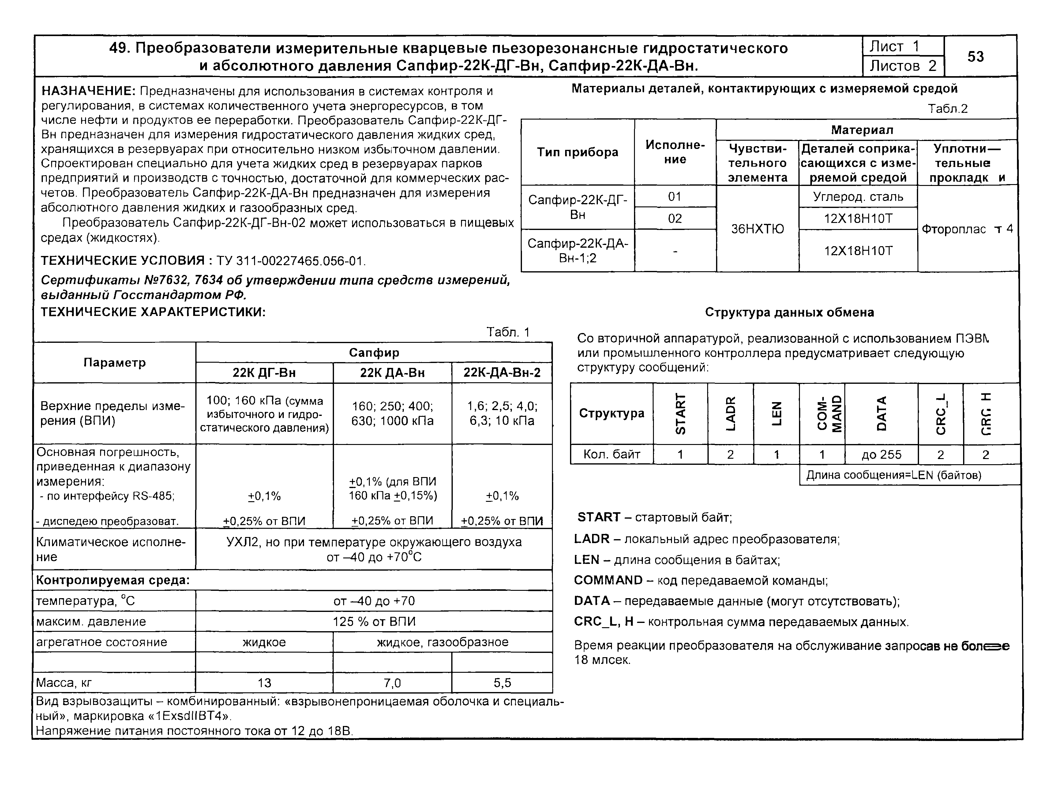 КПО 04.02.11-04