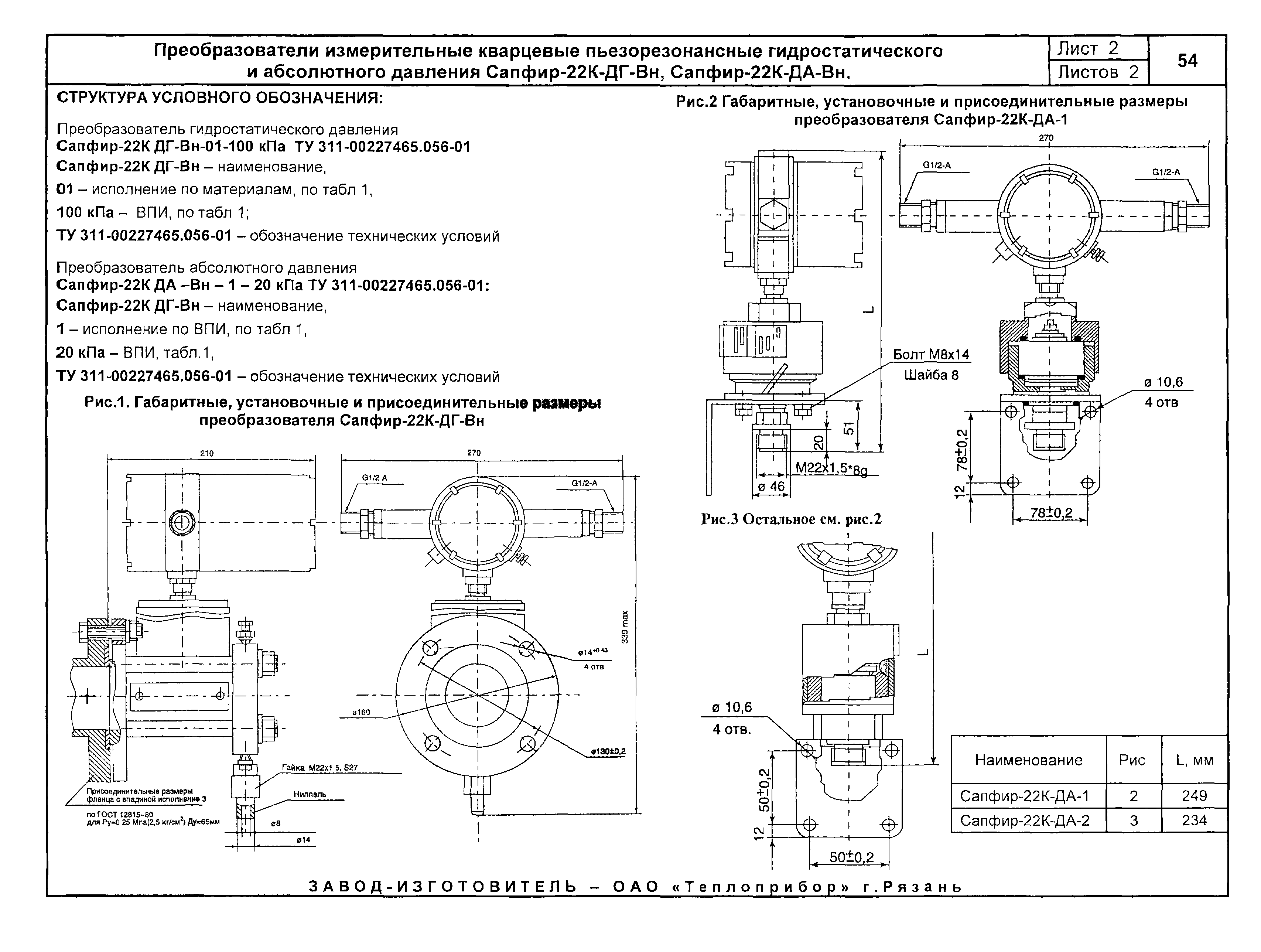 КПО 04.02.11-04