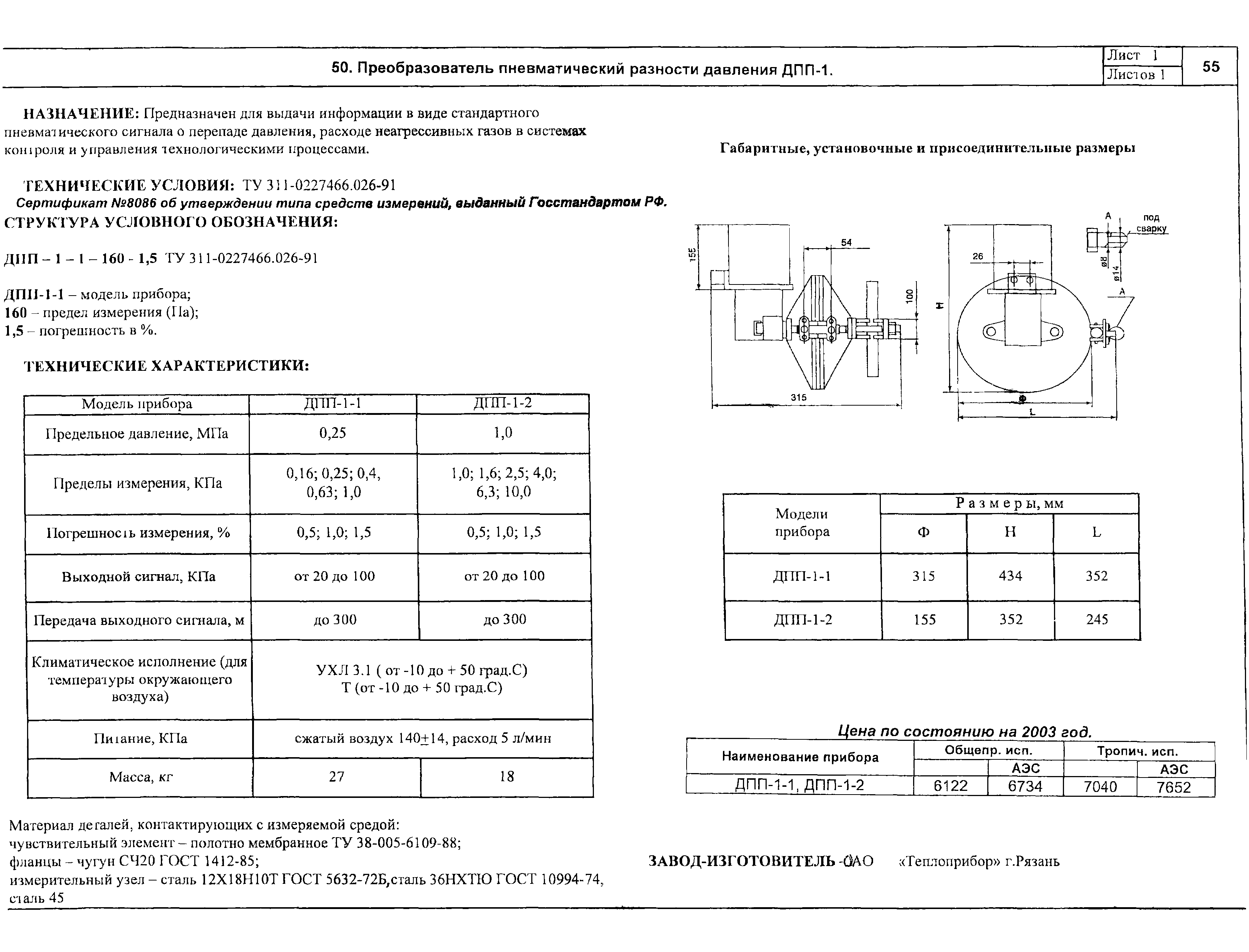 КПО 04.02.11-04