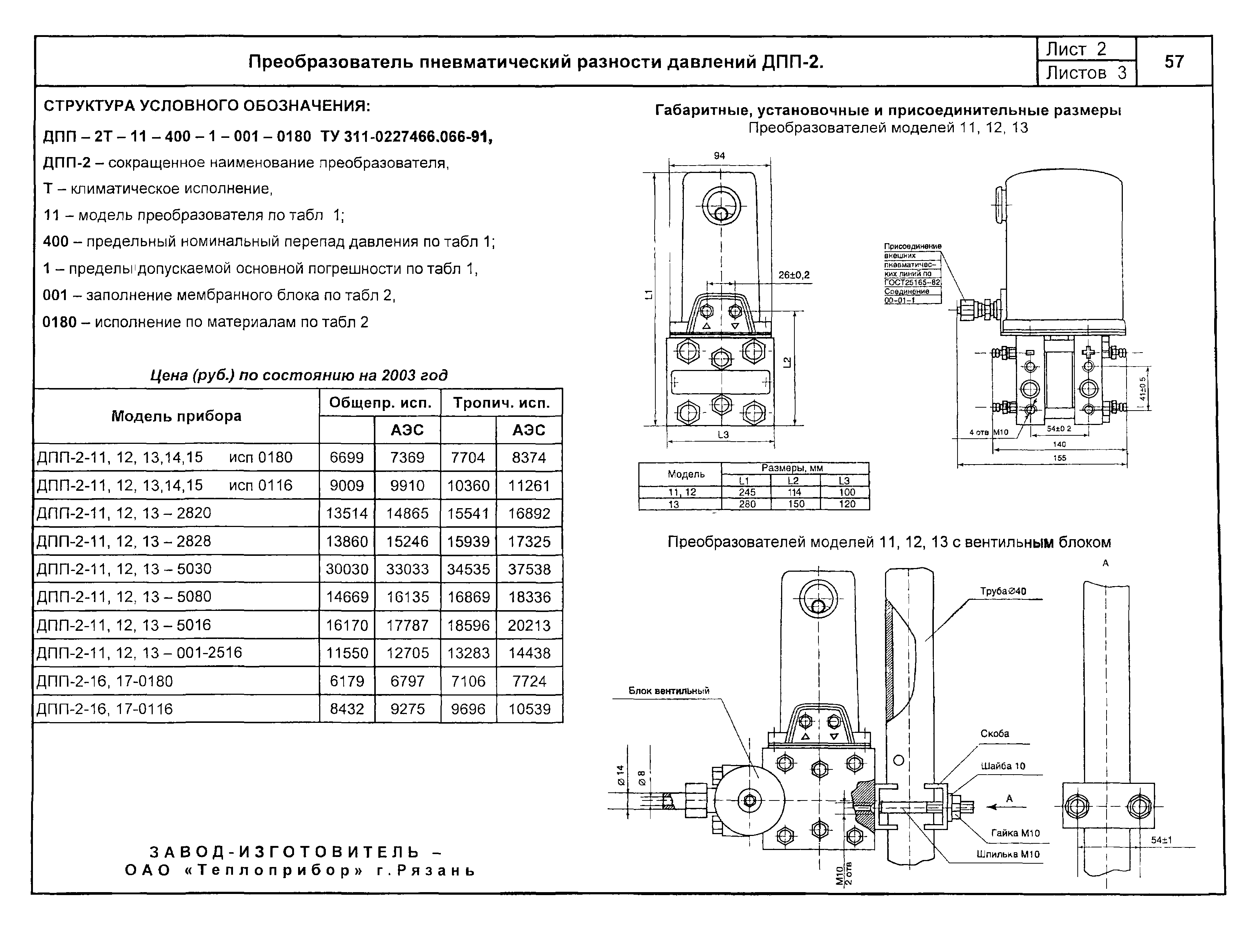 КПО 04.02.11-04