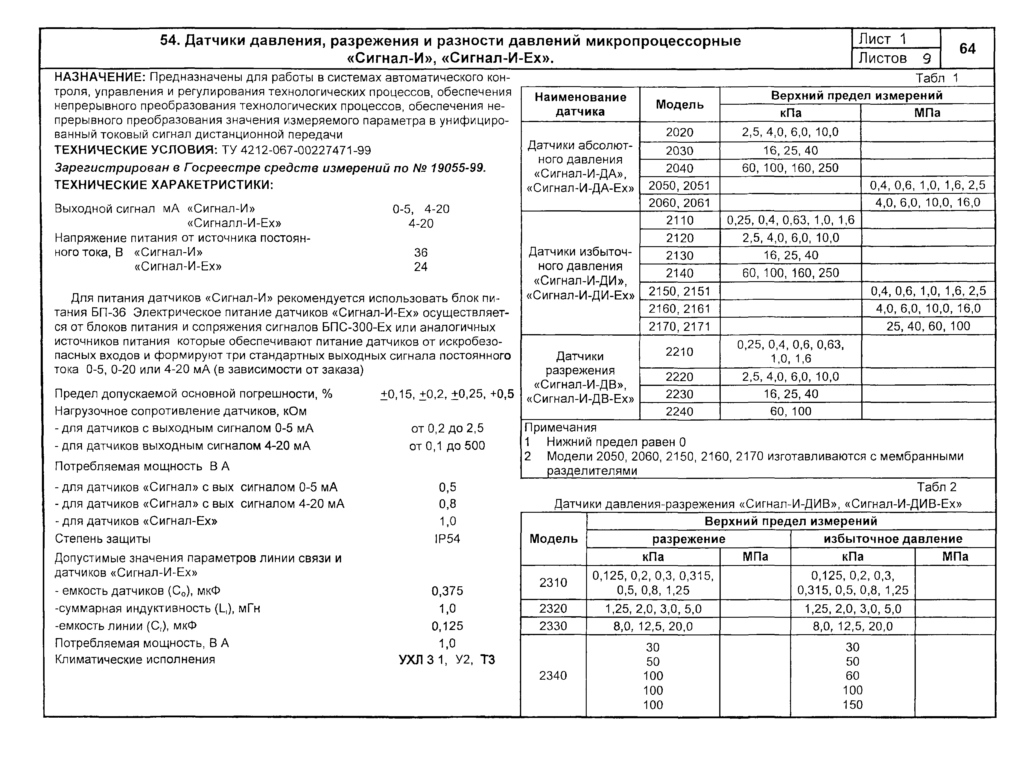 КПО 04.02.11-04