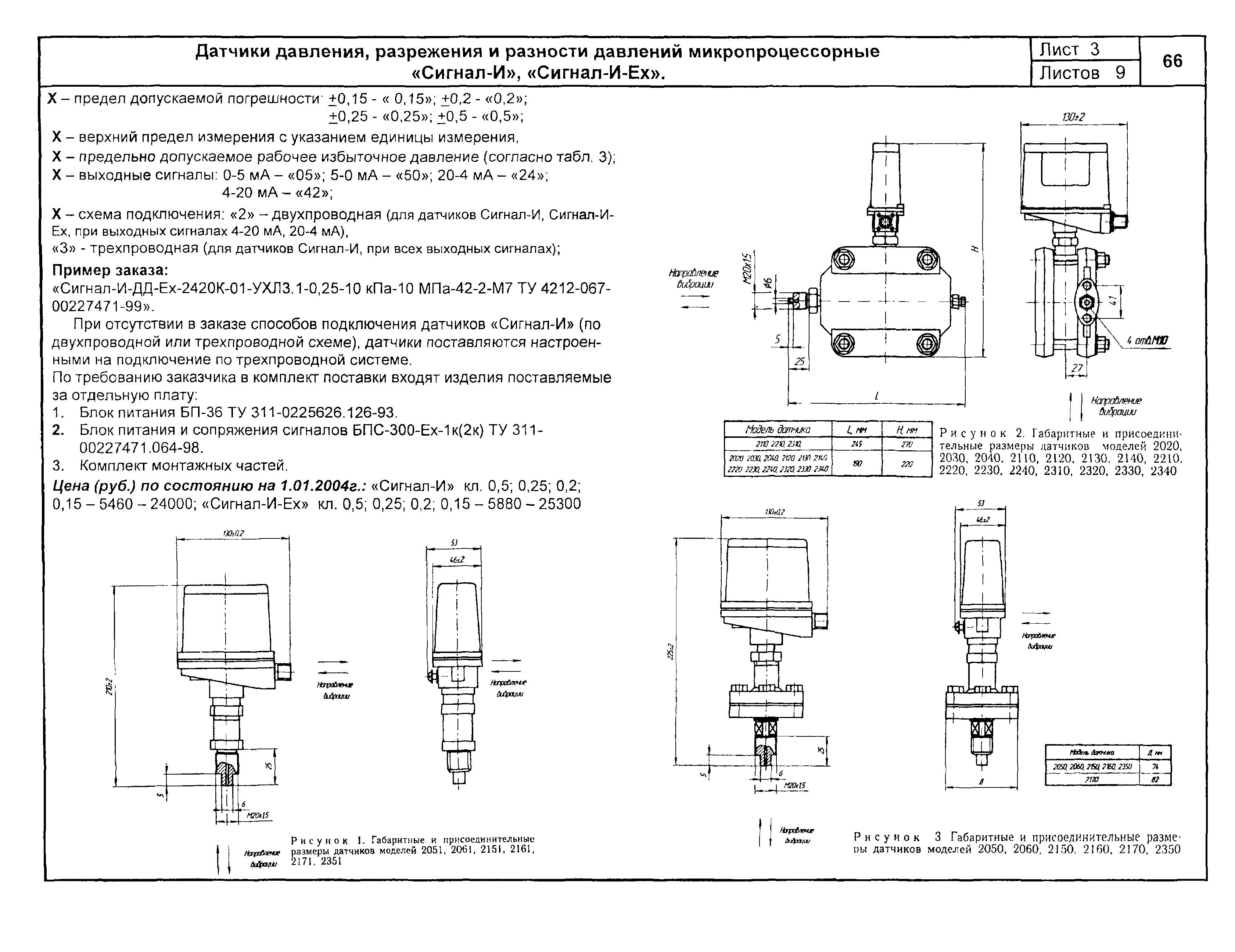 КПО 04.02.11-04