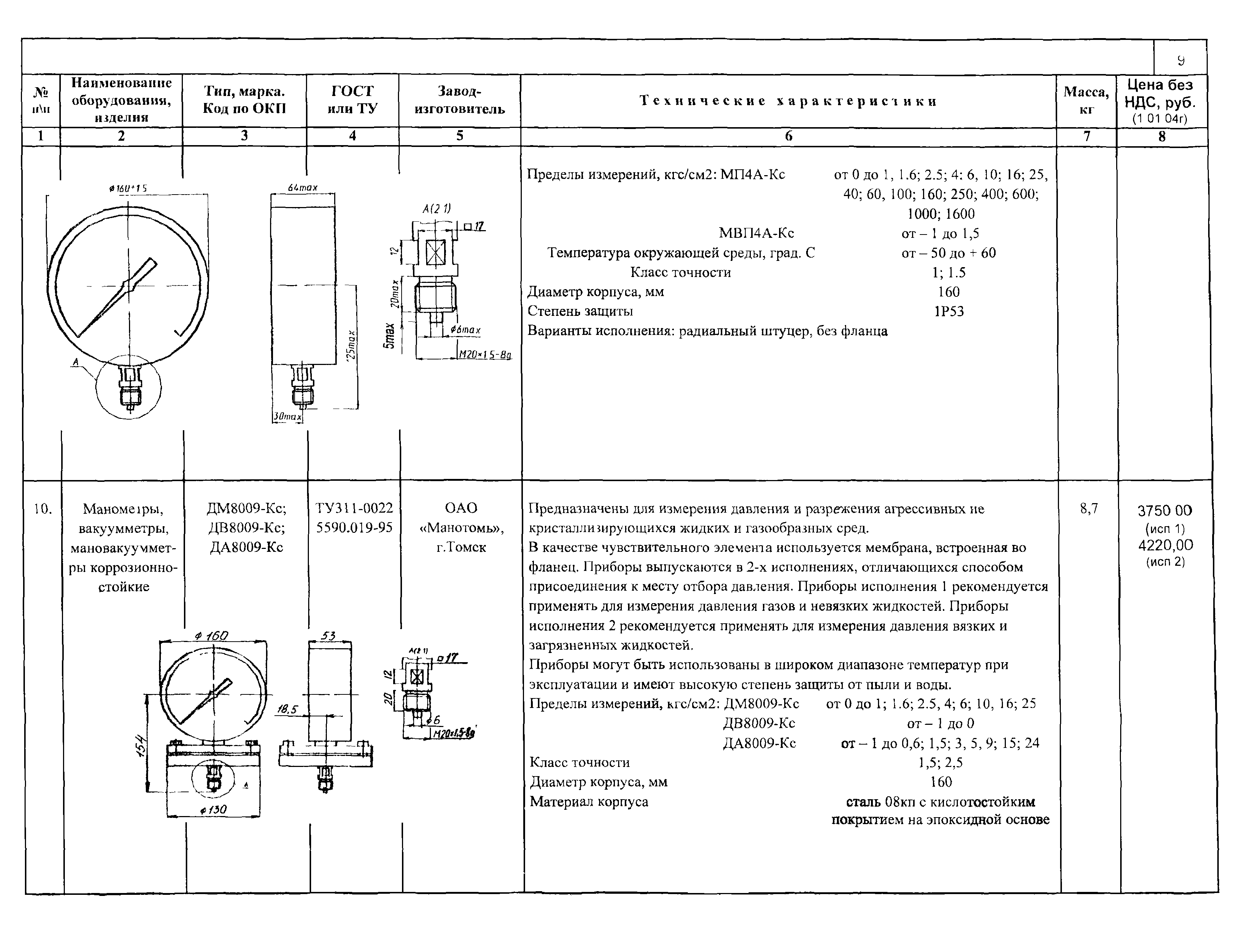 КПО 04.02.11-04