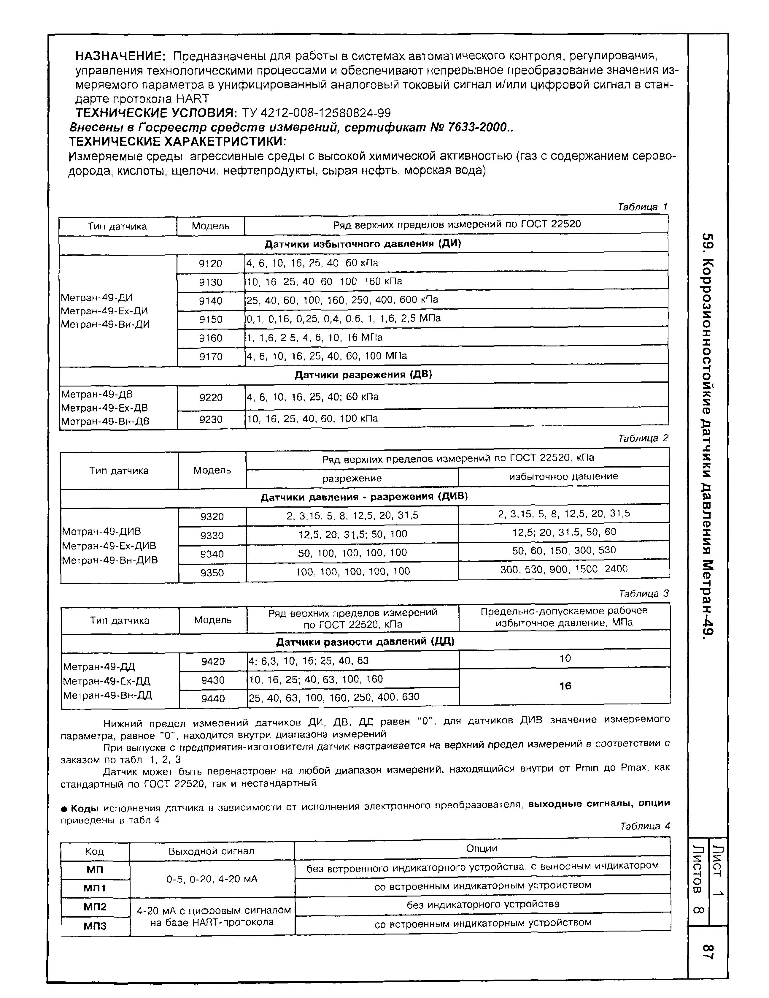 КПО 04.02.11-04