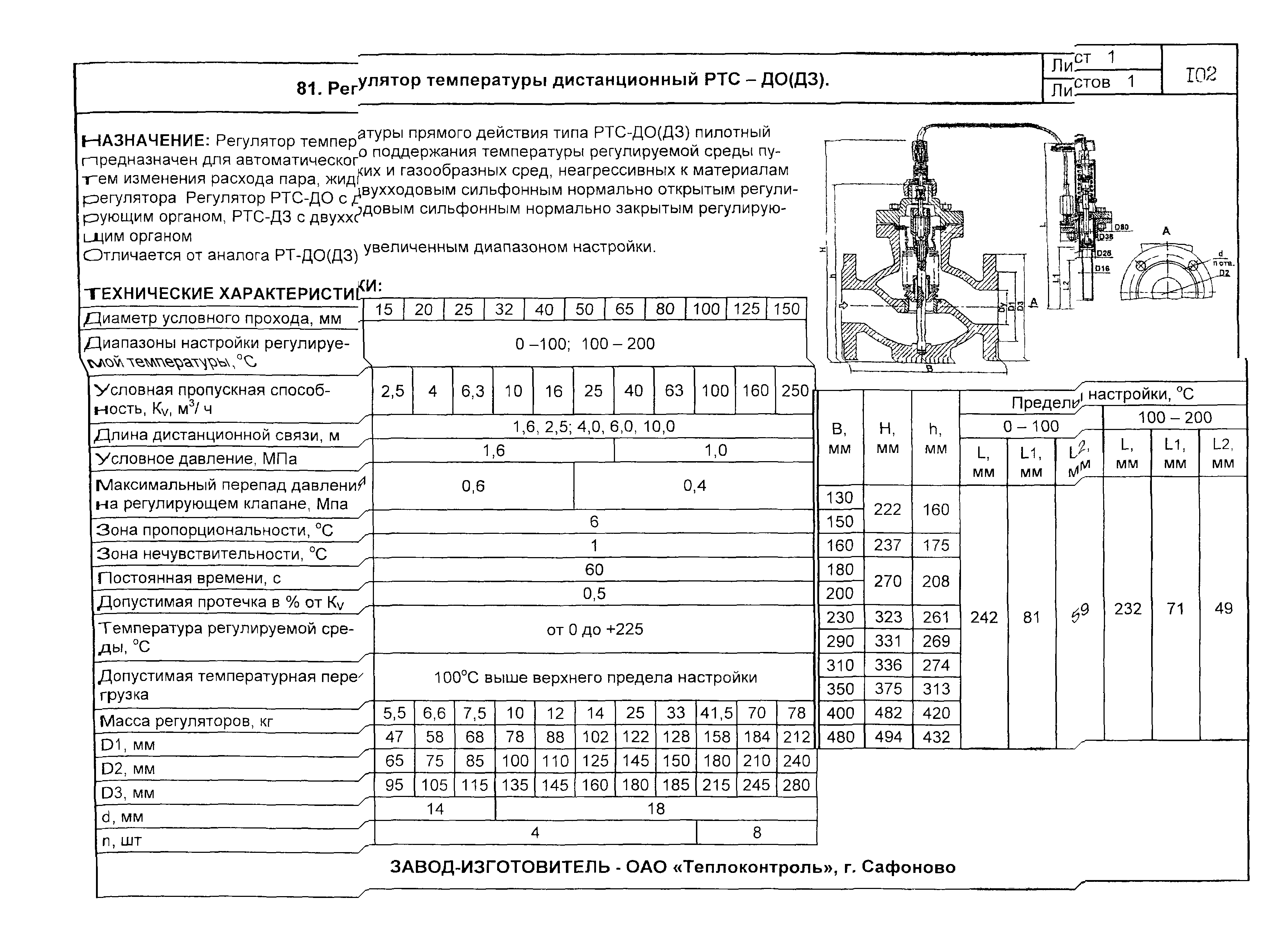 ПО 04.03.12-03