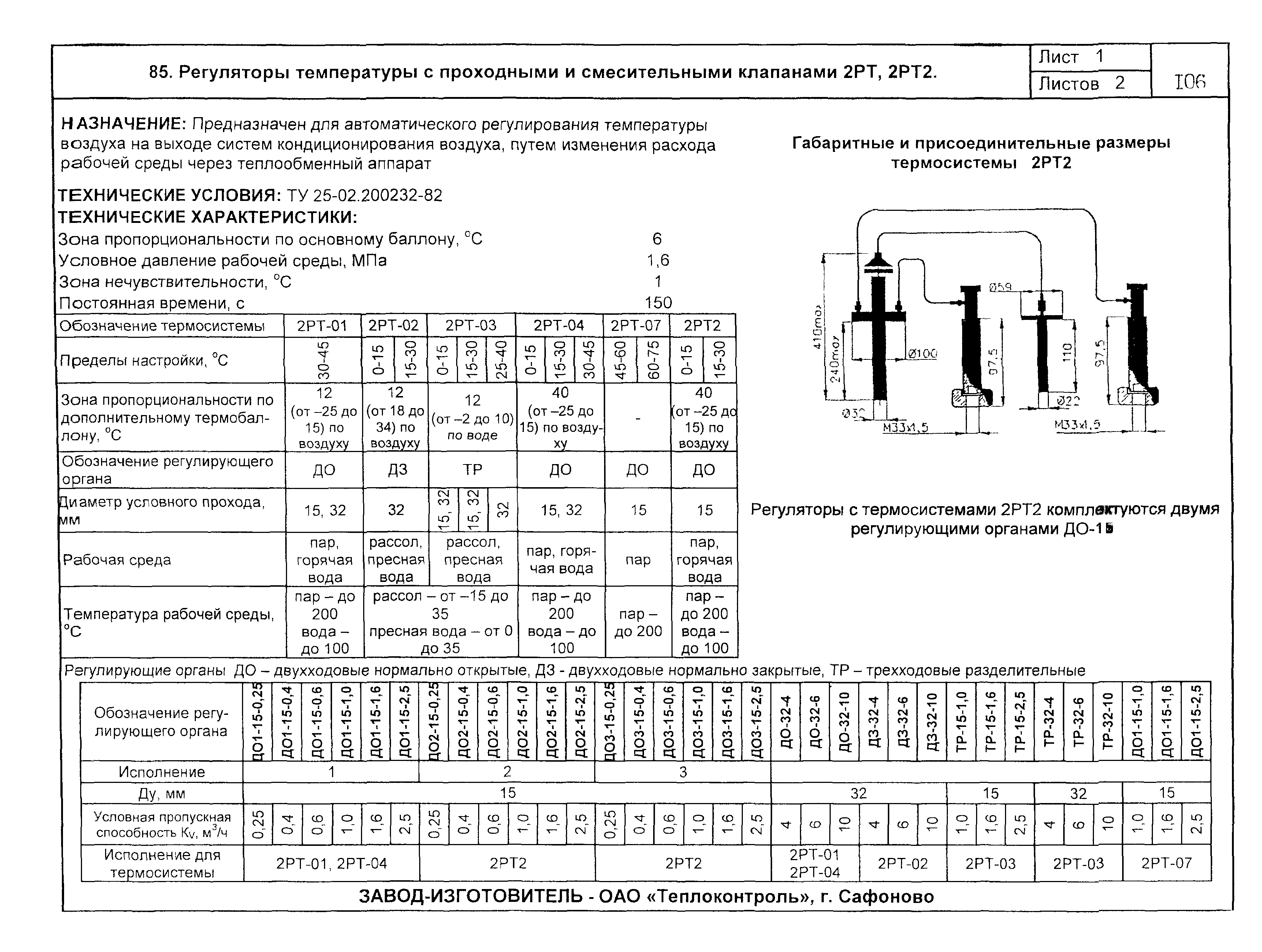 ПО 04.03.12-03