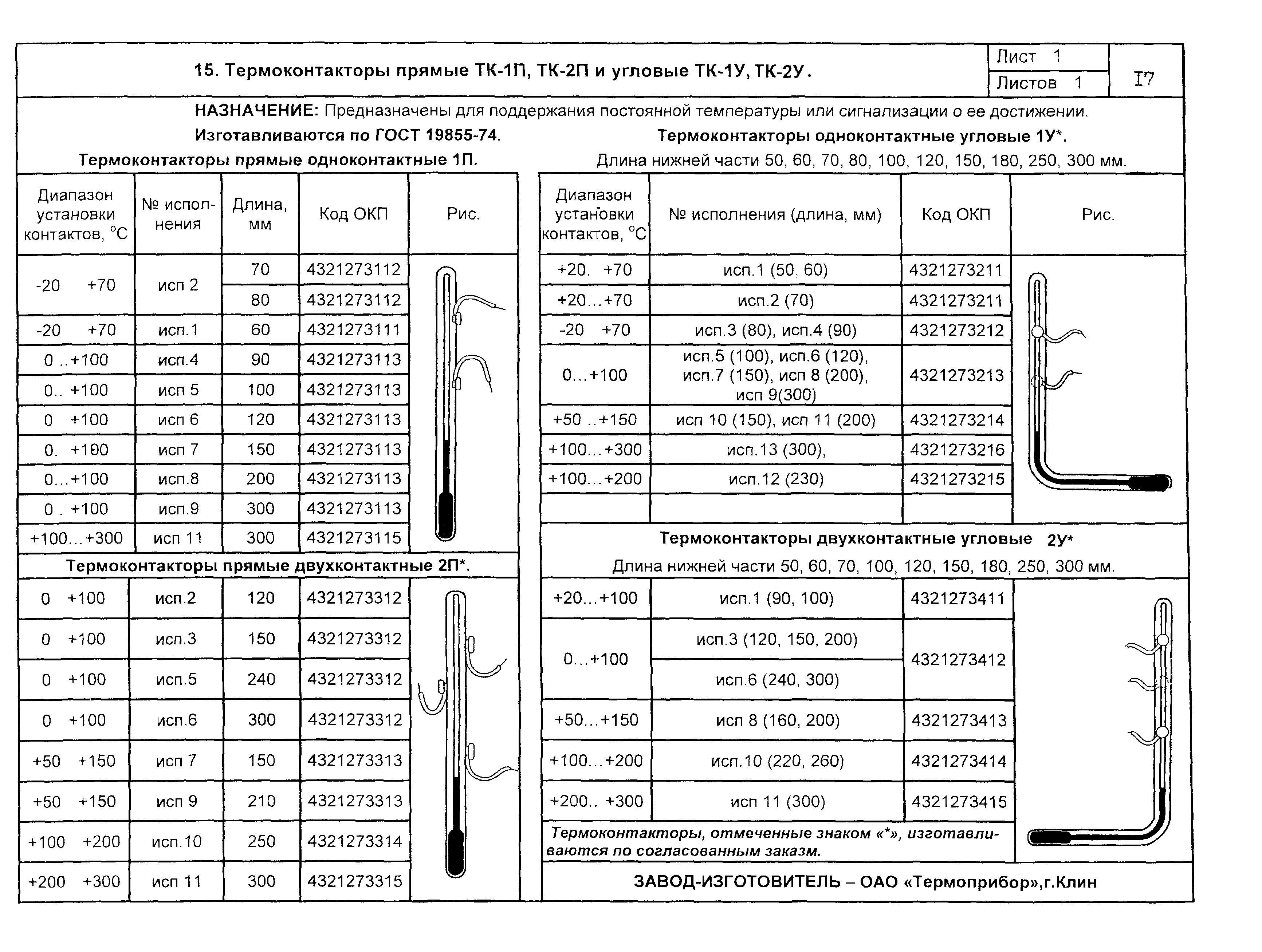 ПО 04.03.12-03