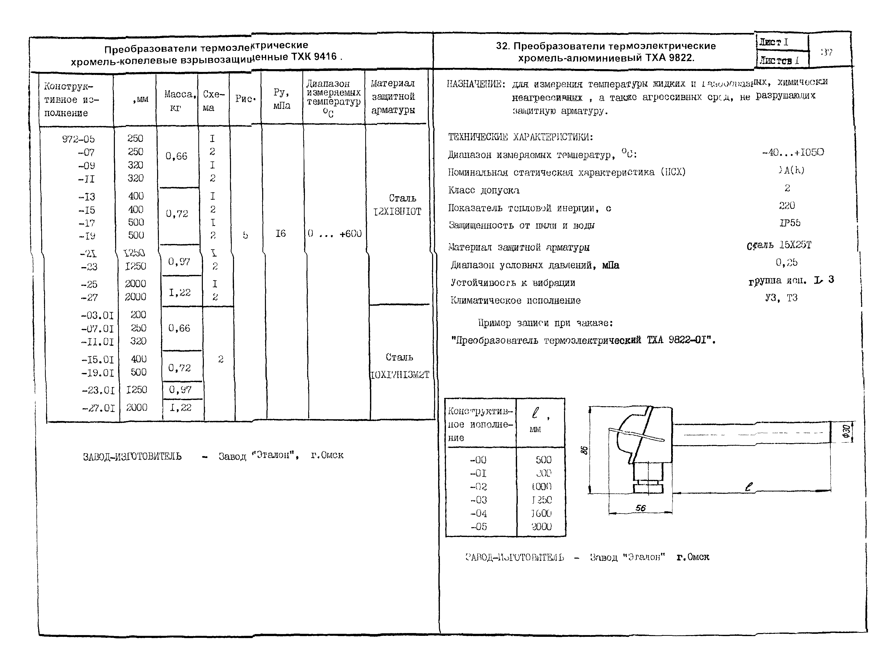 ПО 04.03.12-03