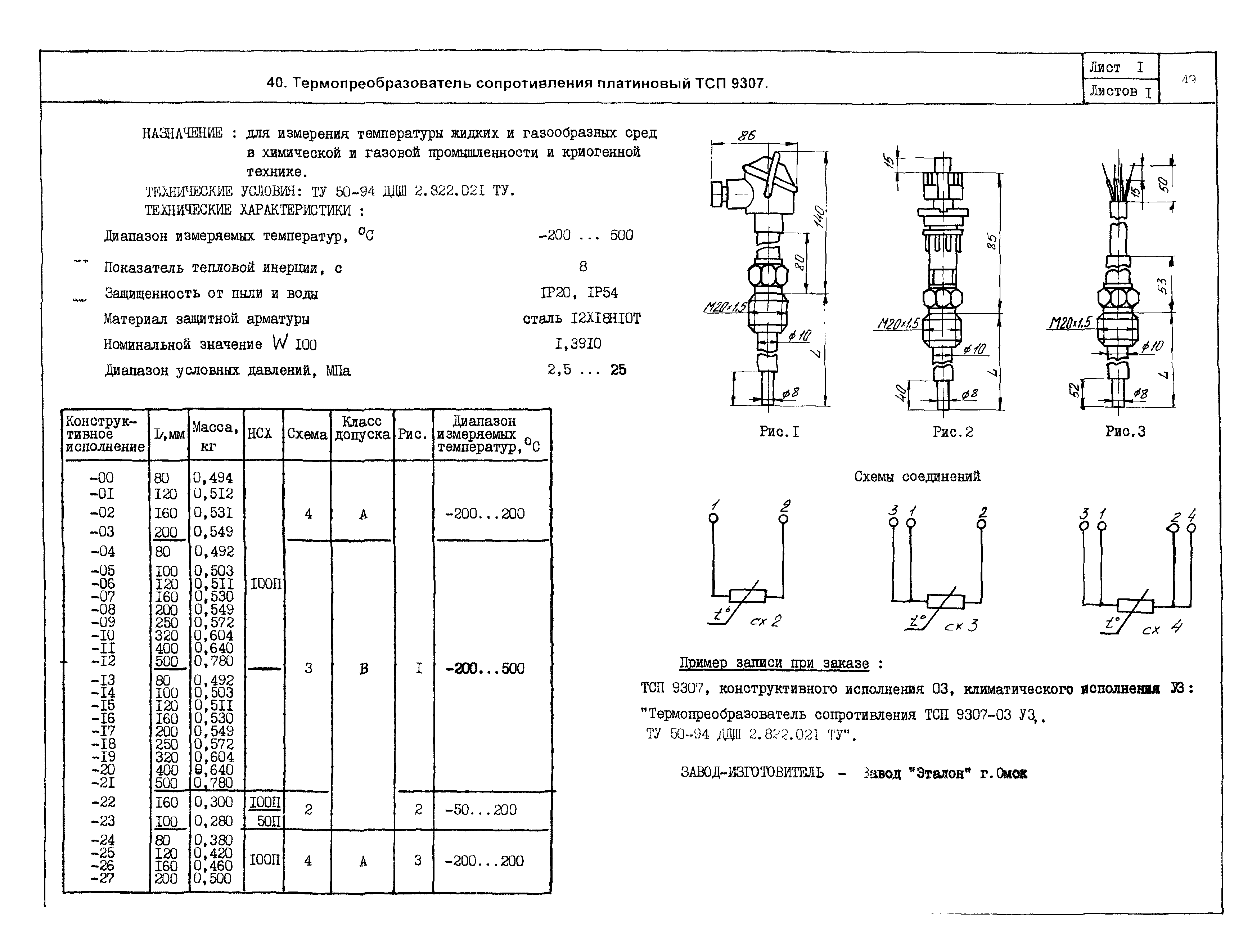 ПО 04.03.12-03