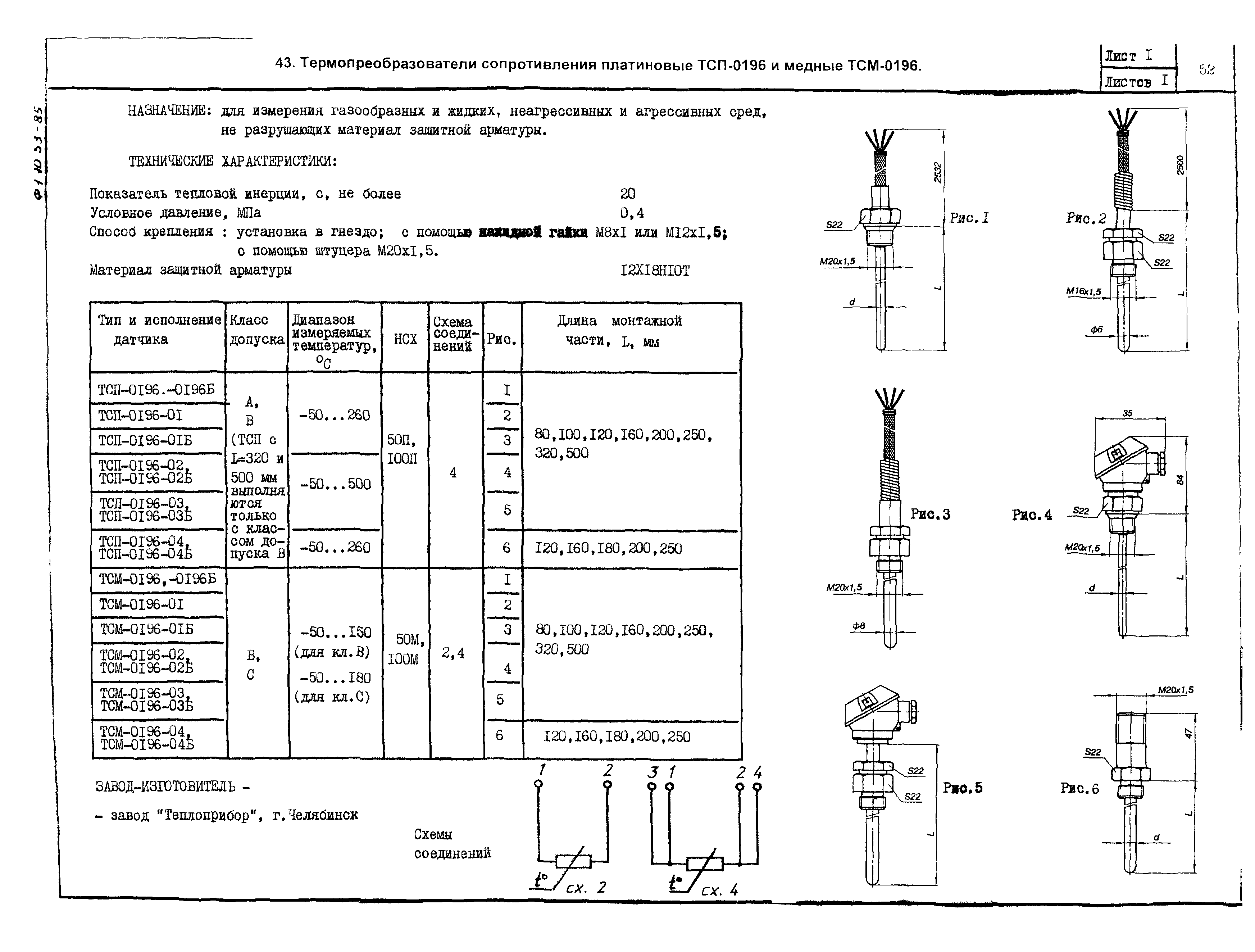 ПО 04.03.12-03