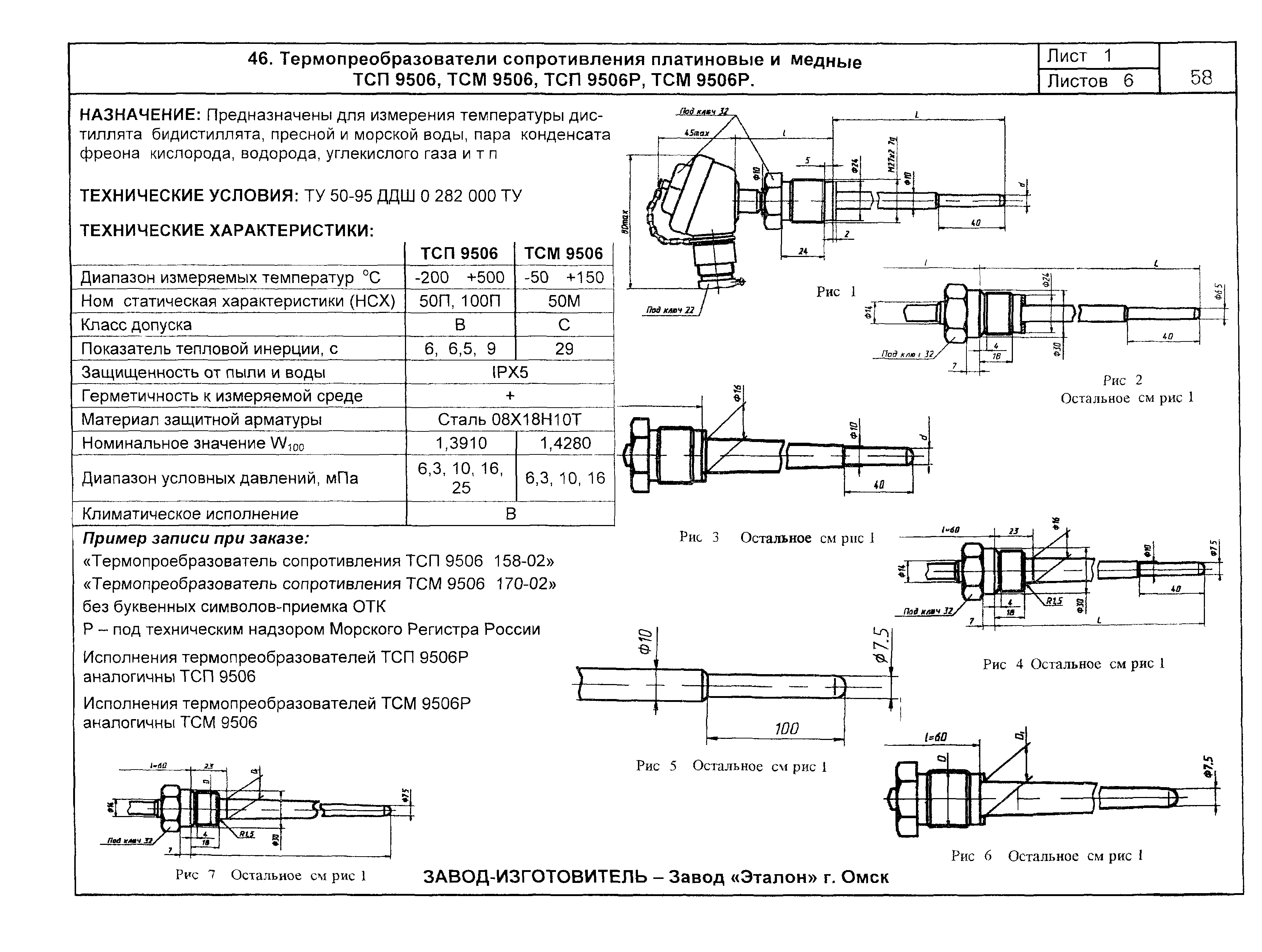 ПО 04.03.12-03