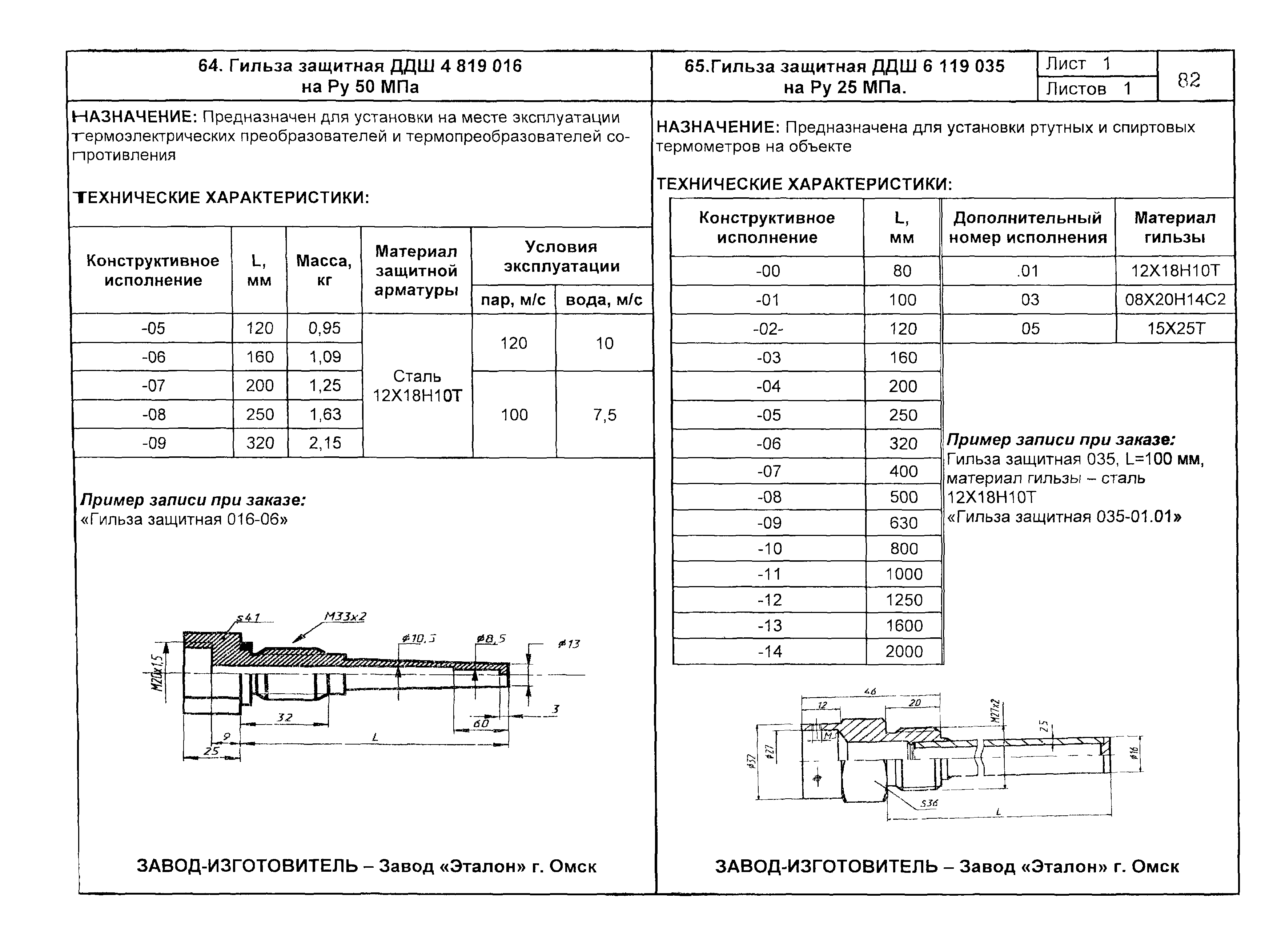 ПО 04.03.12-03