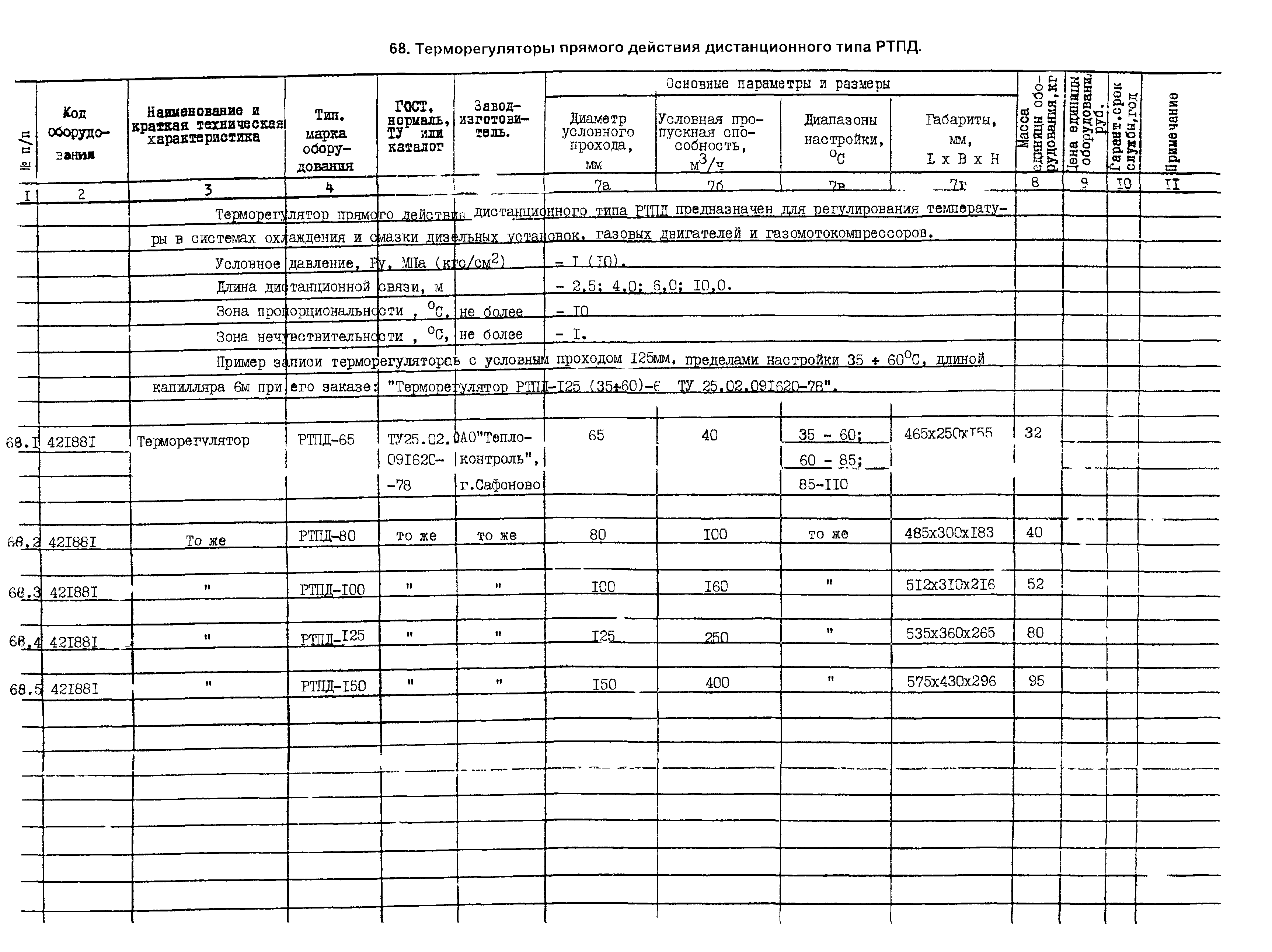 ПО 04.03.12-03