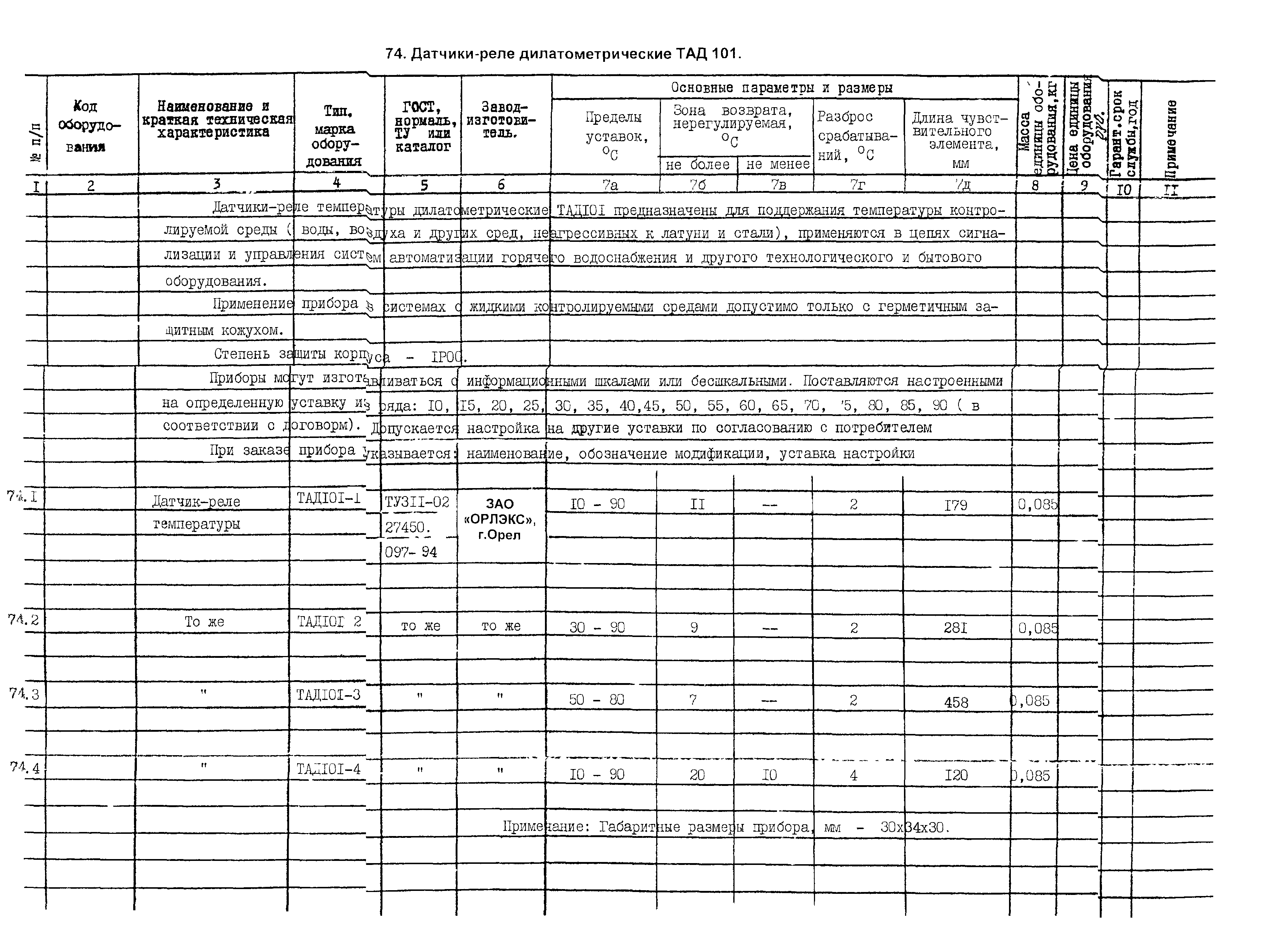 ПО 04.03.12-03