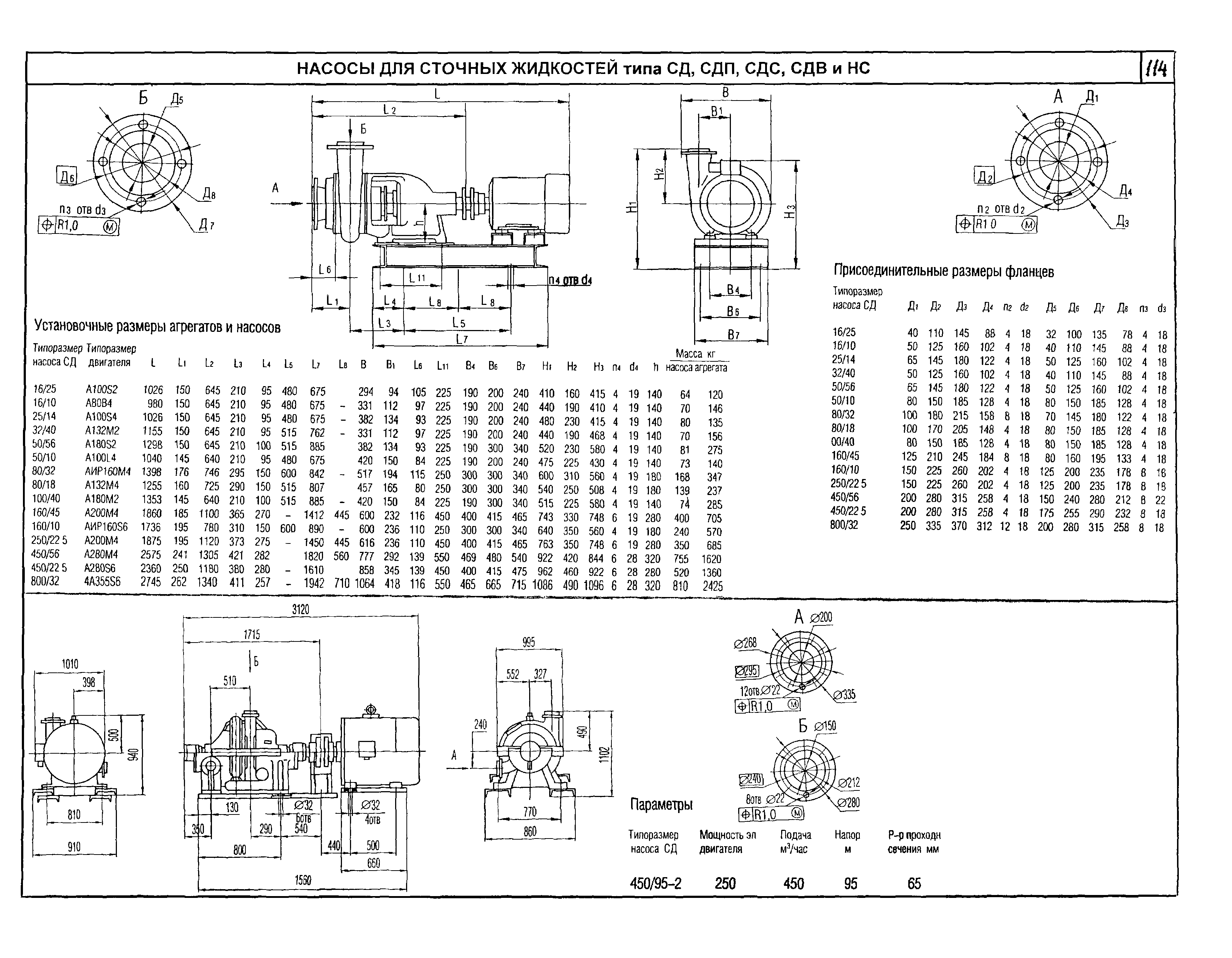 КО 07.01.01.13-04