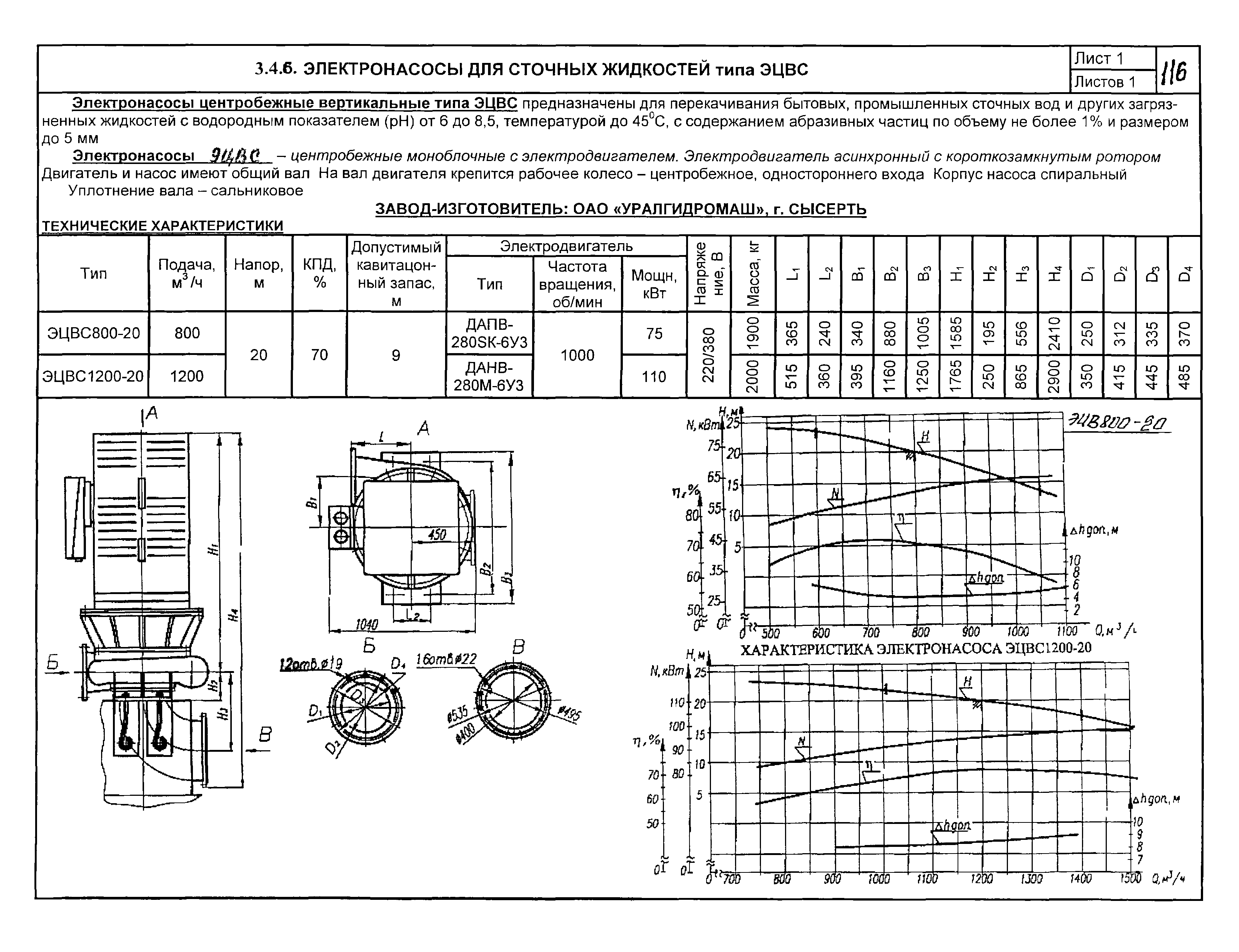 КО 07.01.01.13-04