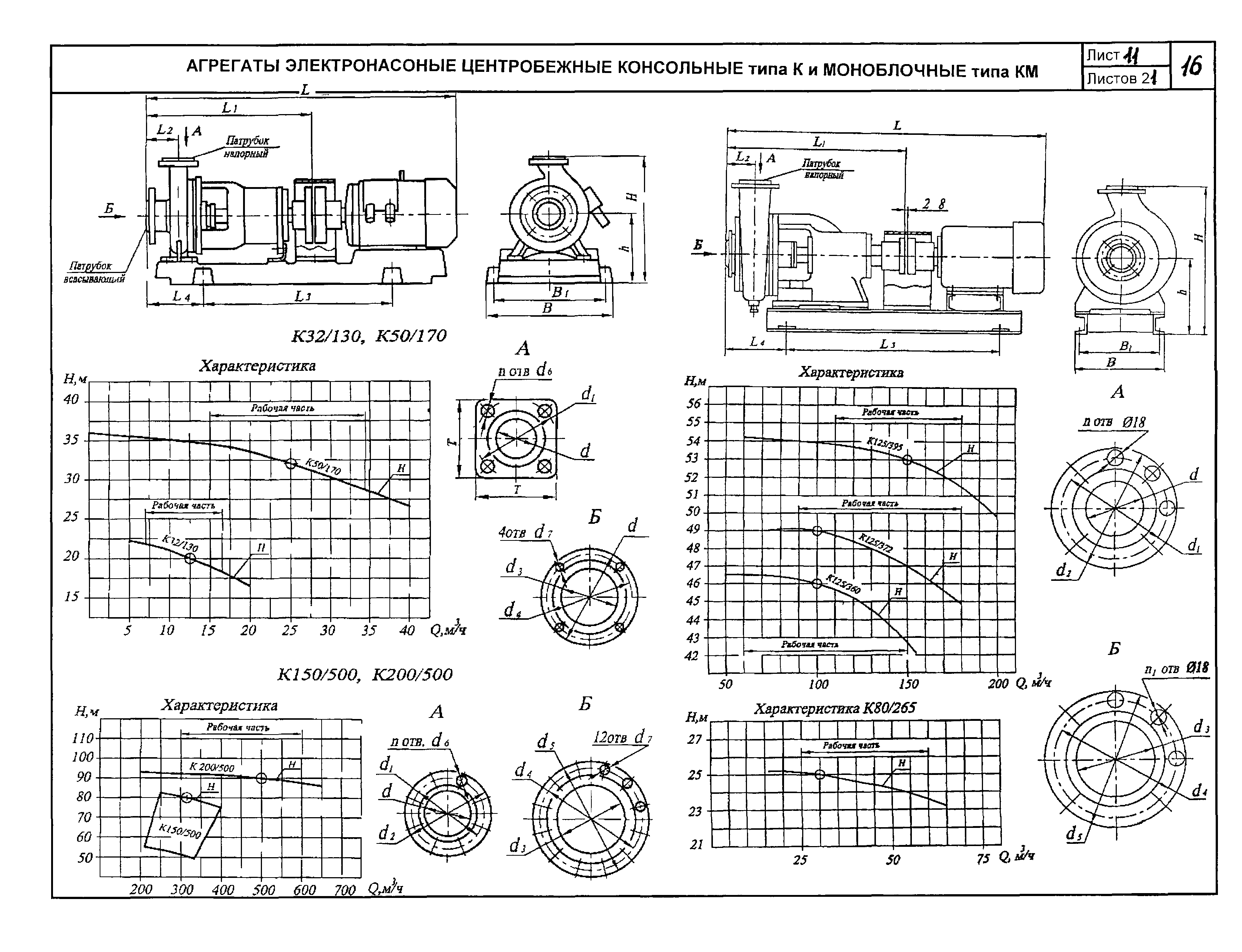 КО 07.01.01.13-04