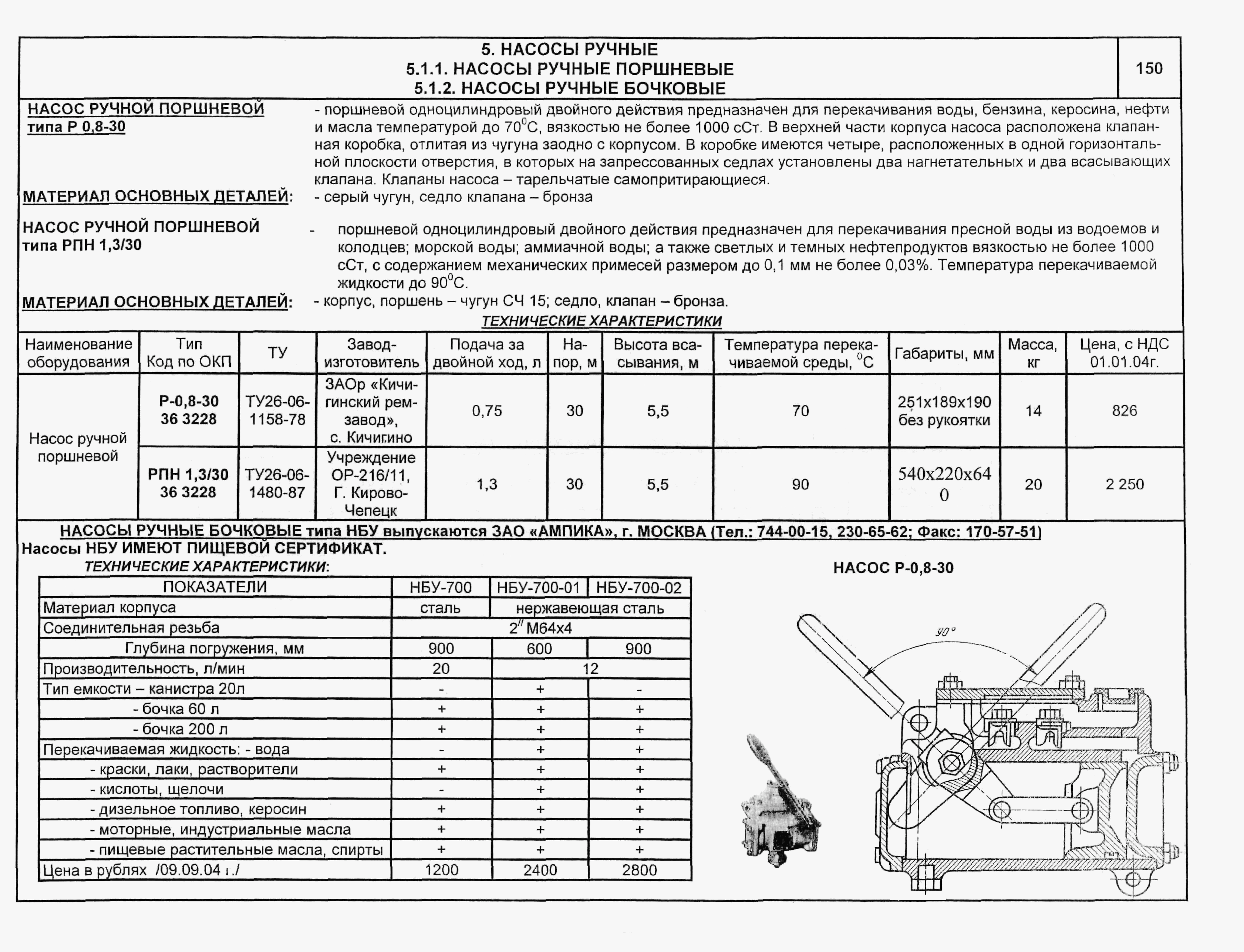 КО 07.01.01.13-04