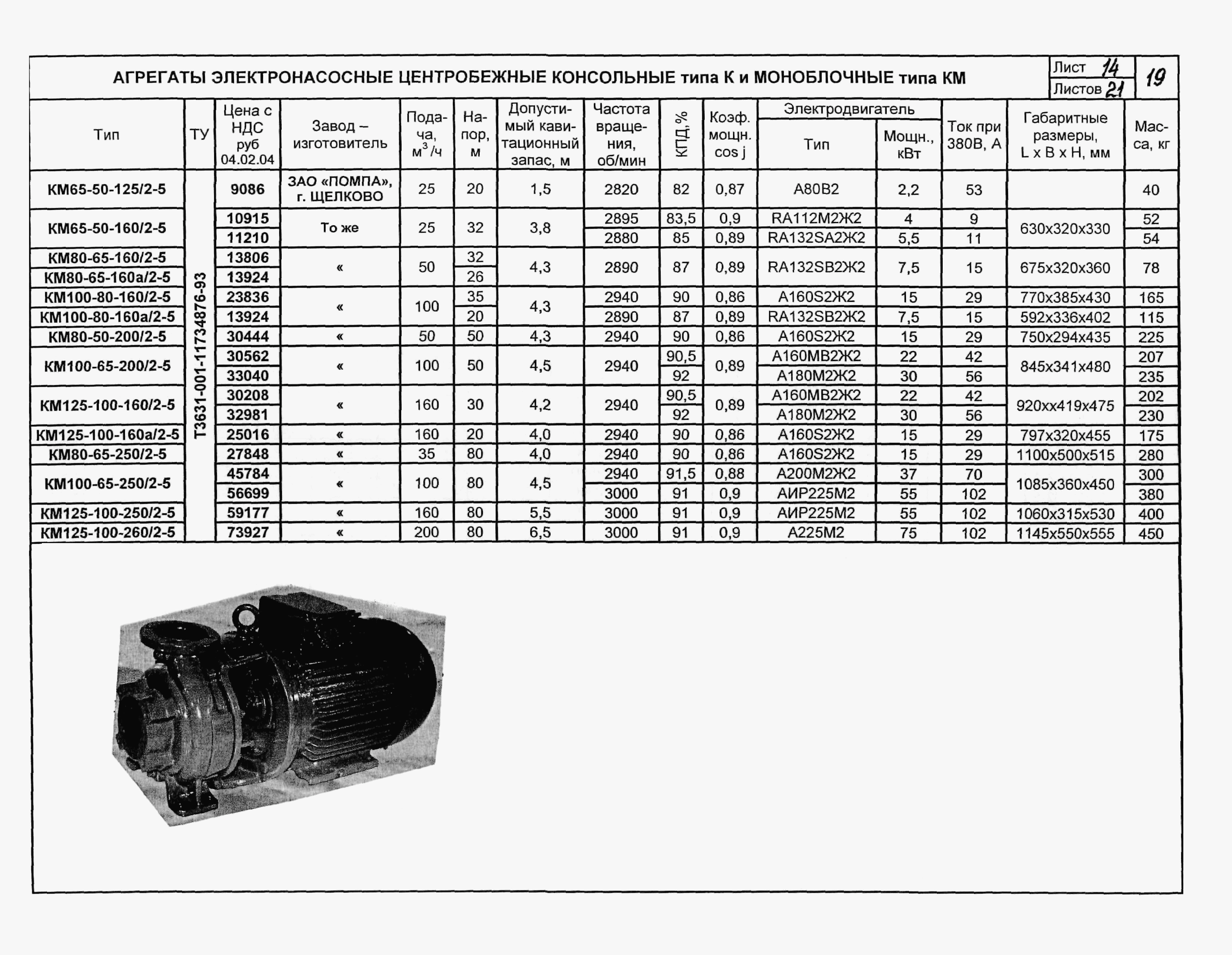 КО 07.01.01.13-04