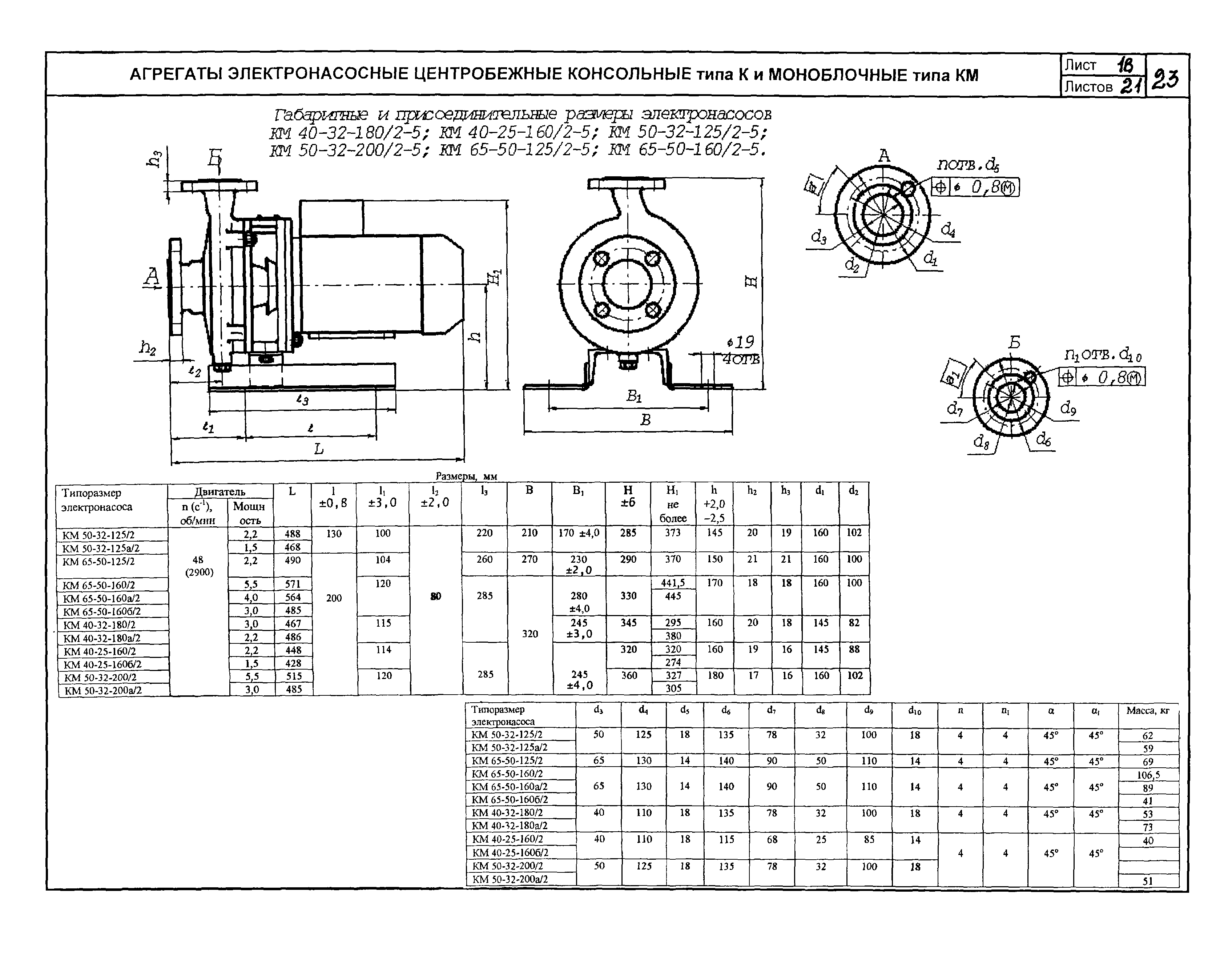 КО 07.01.01.13-04