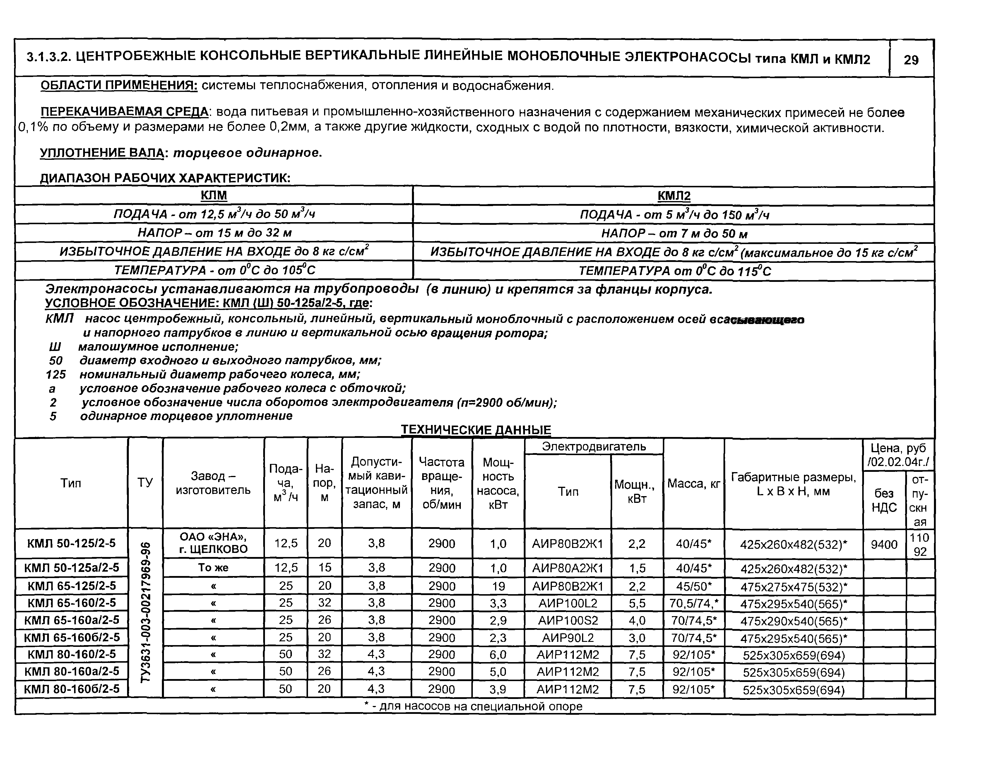 КО 07.01.01.13-04