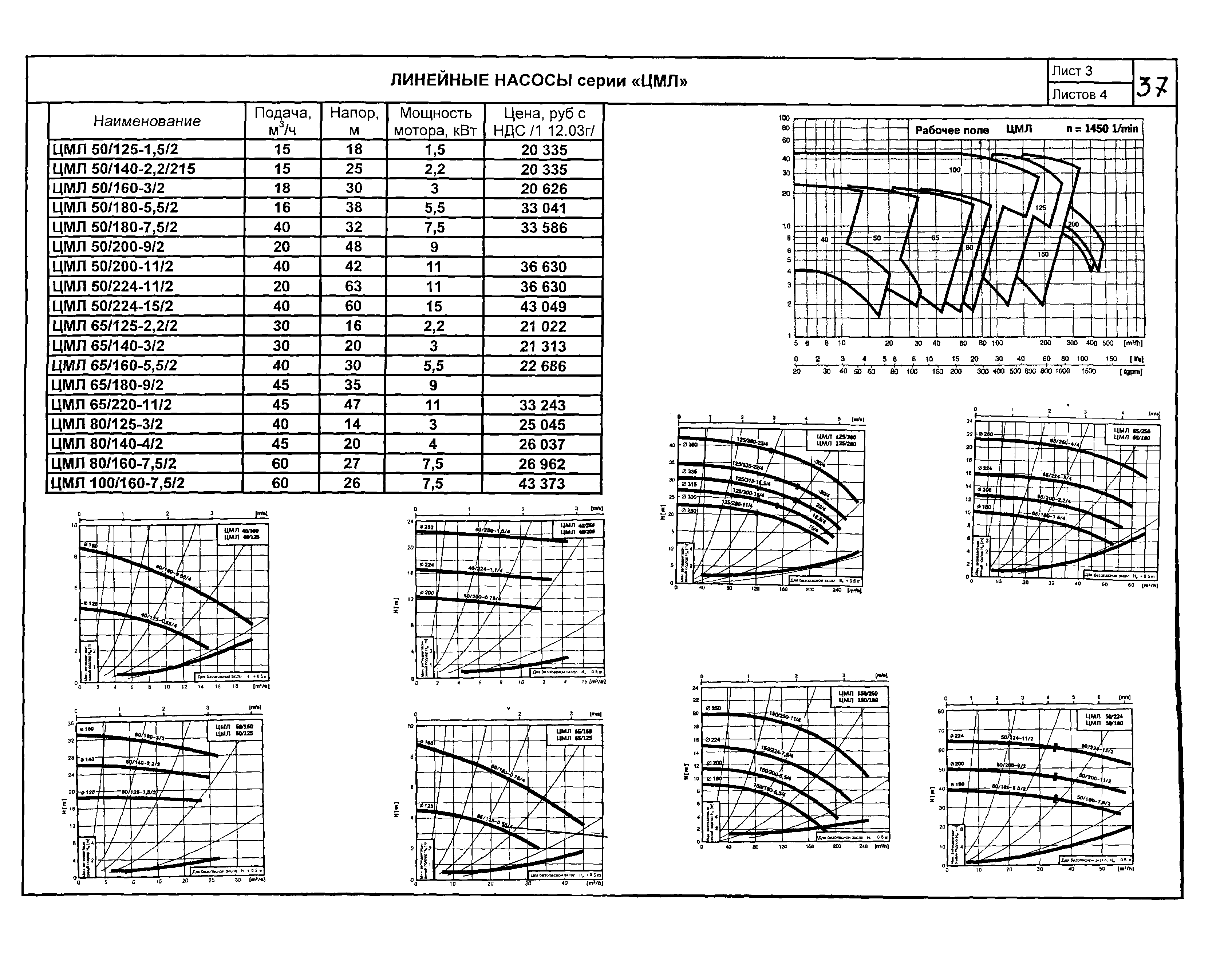 КО 07.01.01.13-04