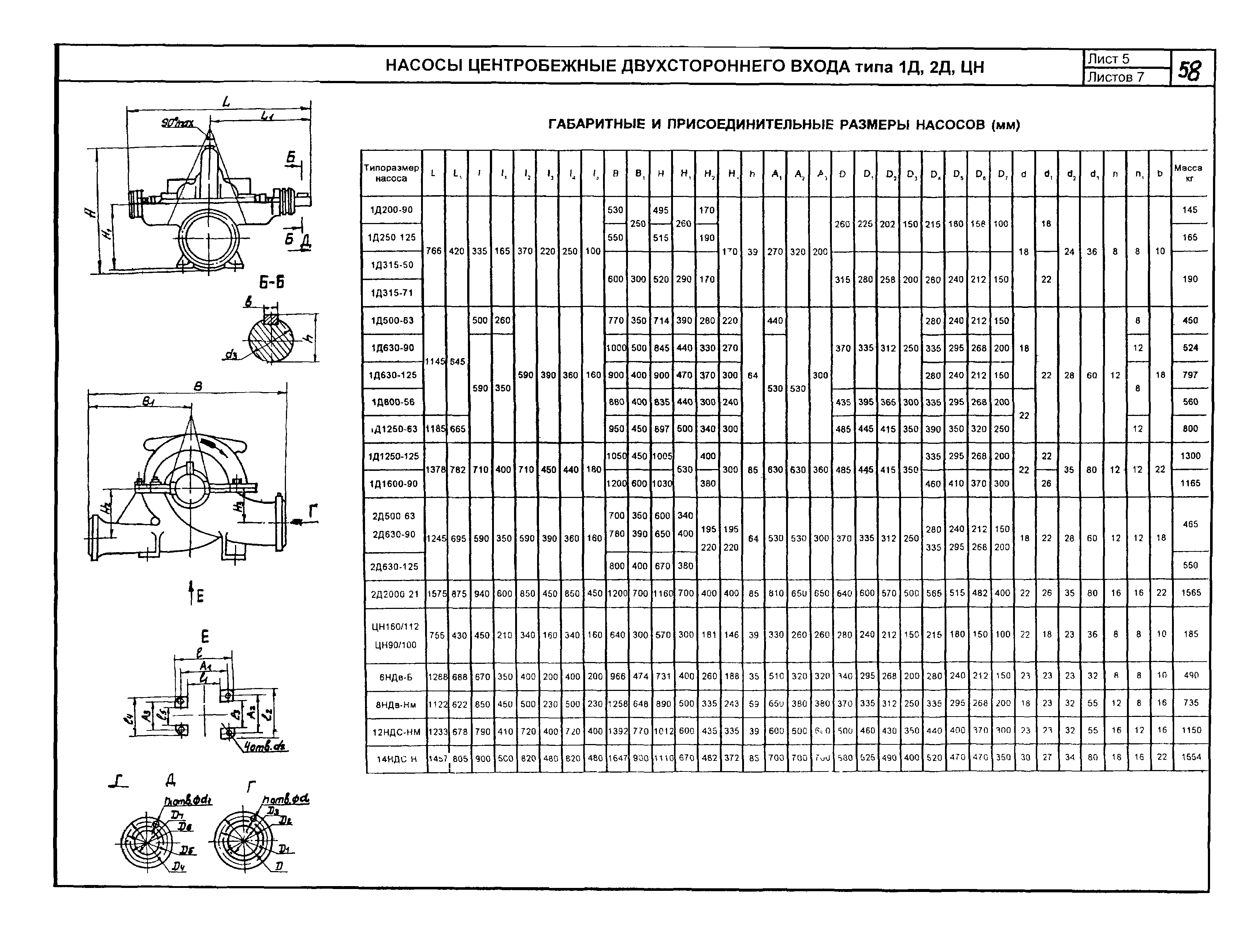 КО 07.01.01.13-04