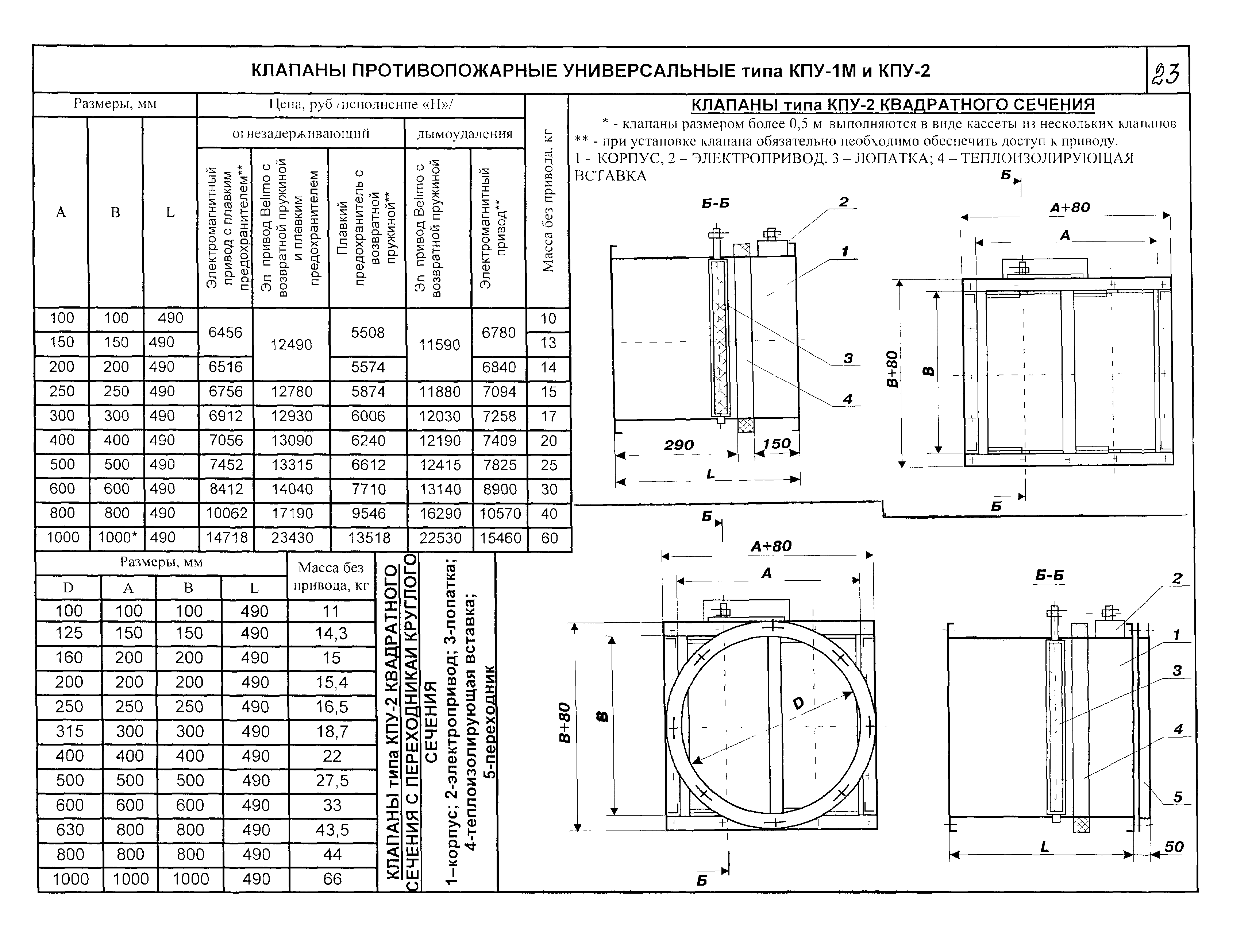 КО 06.08.09-03