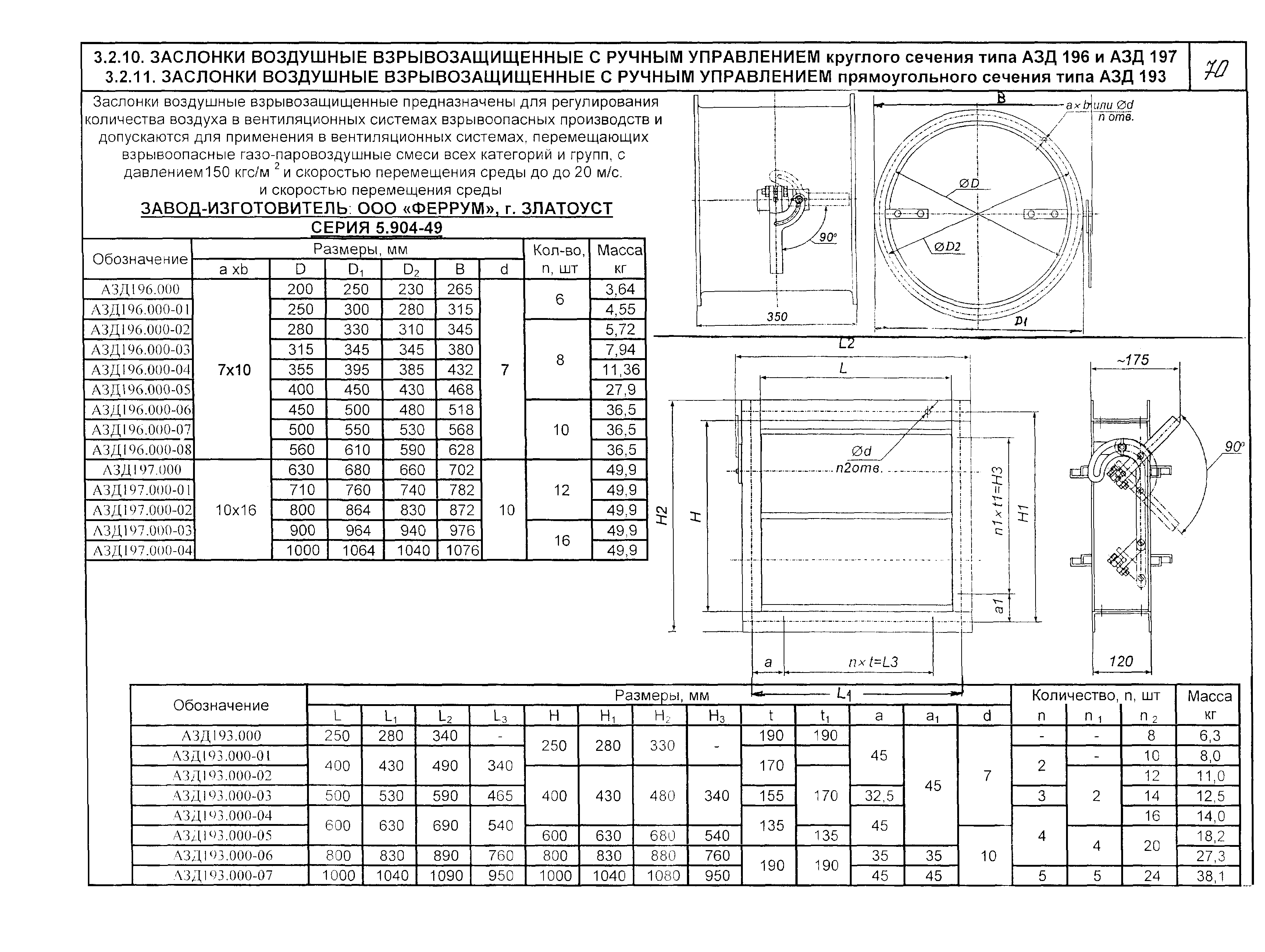 КО 06.08.09-03