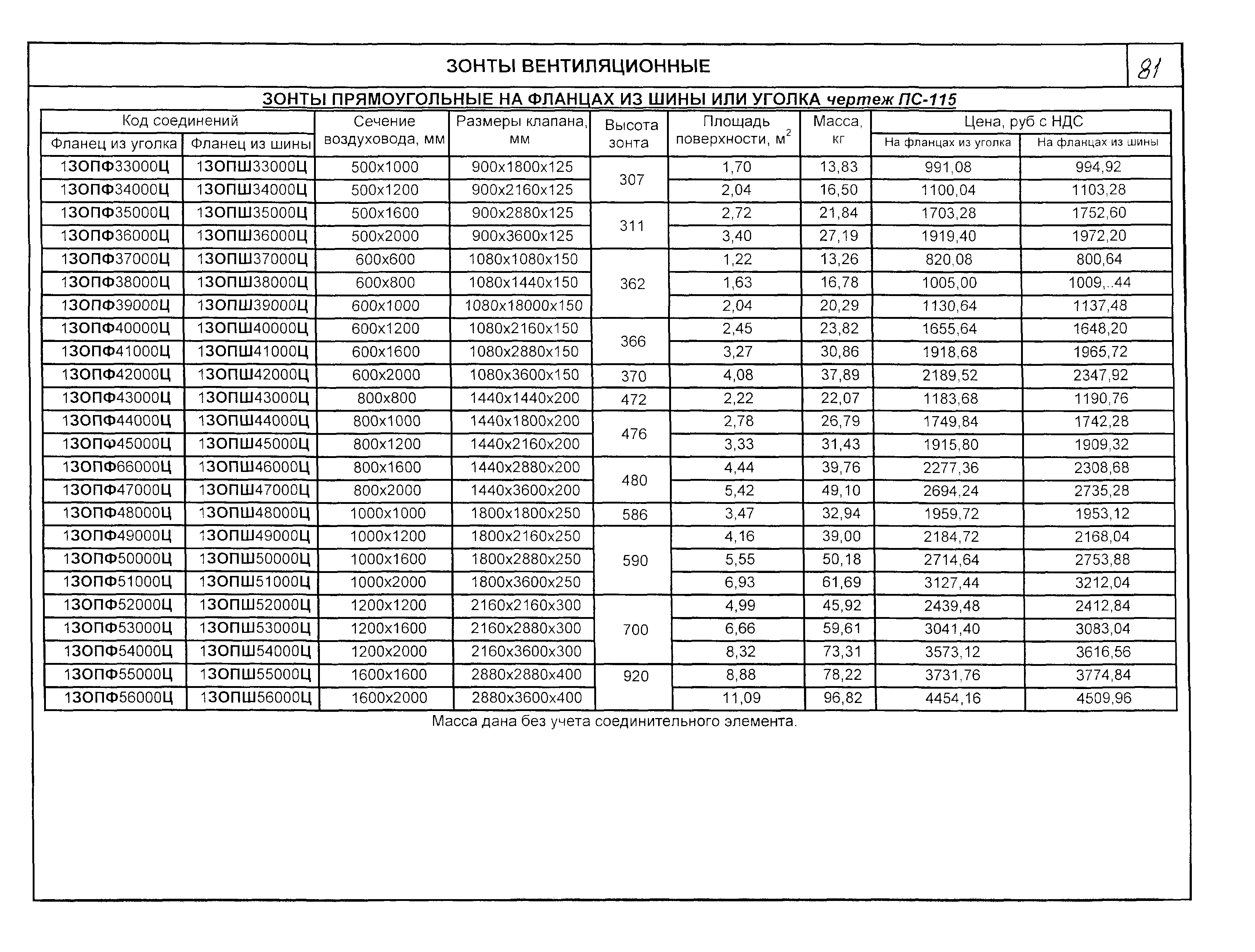 КО 06.08.09-03