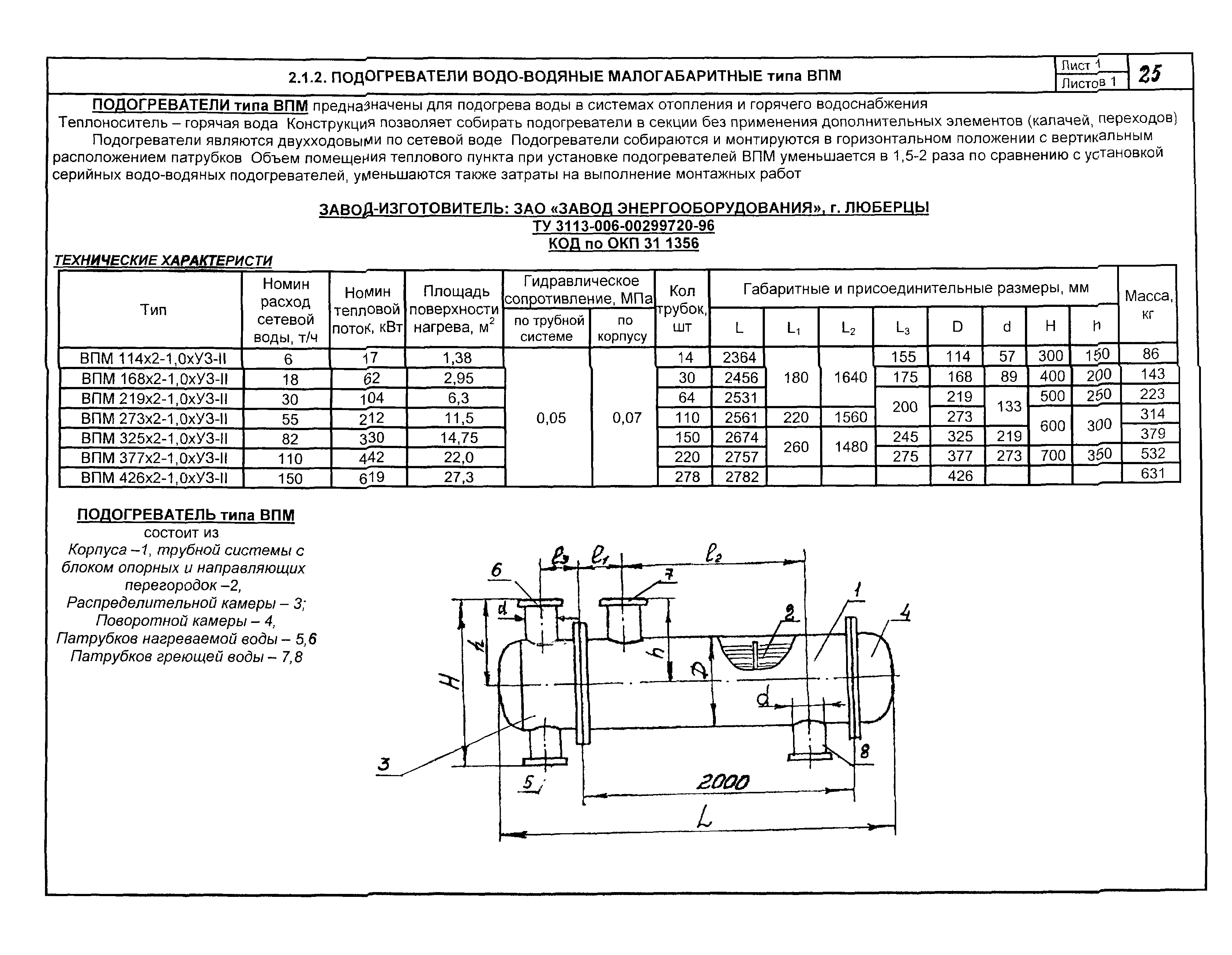 КПО 06.06.13-04