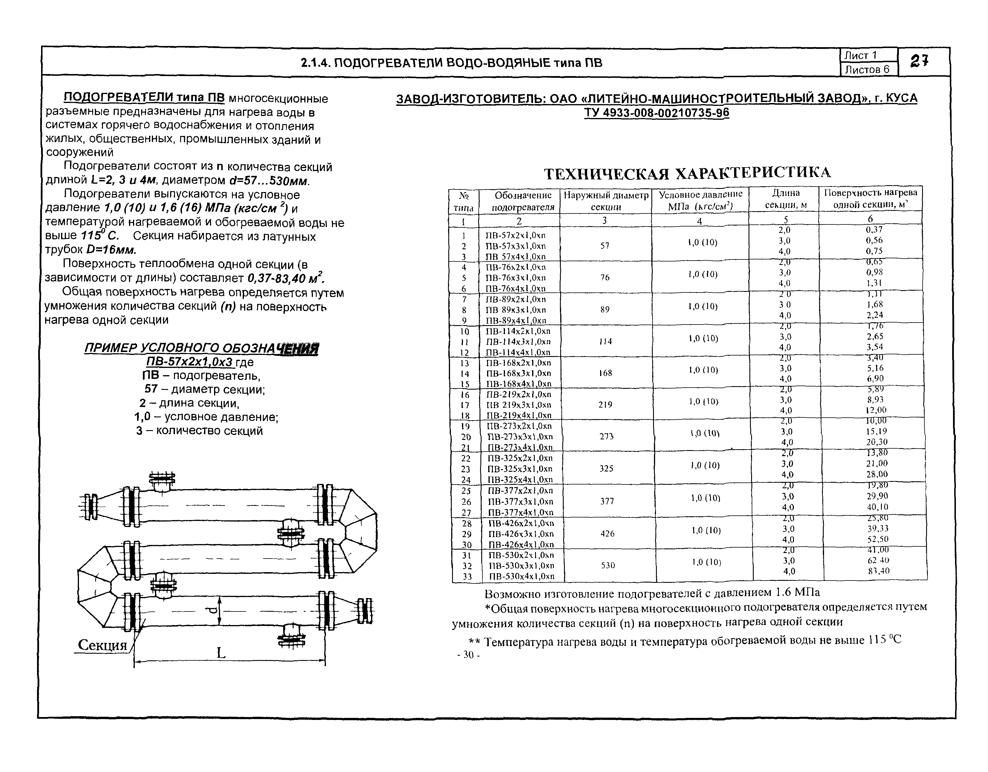 КПО 06.06.13-04