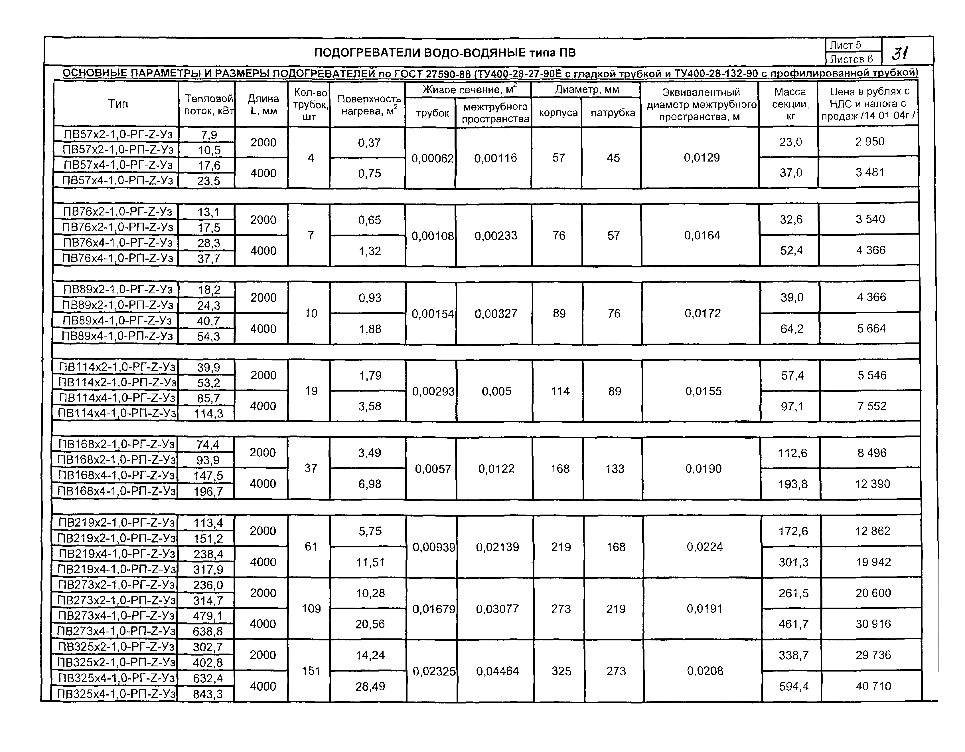 КПО 06.06.13-04