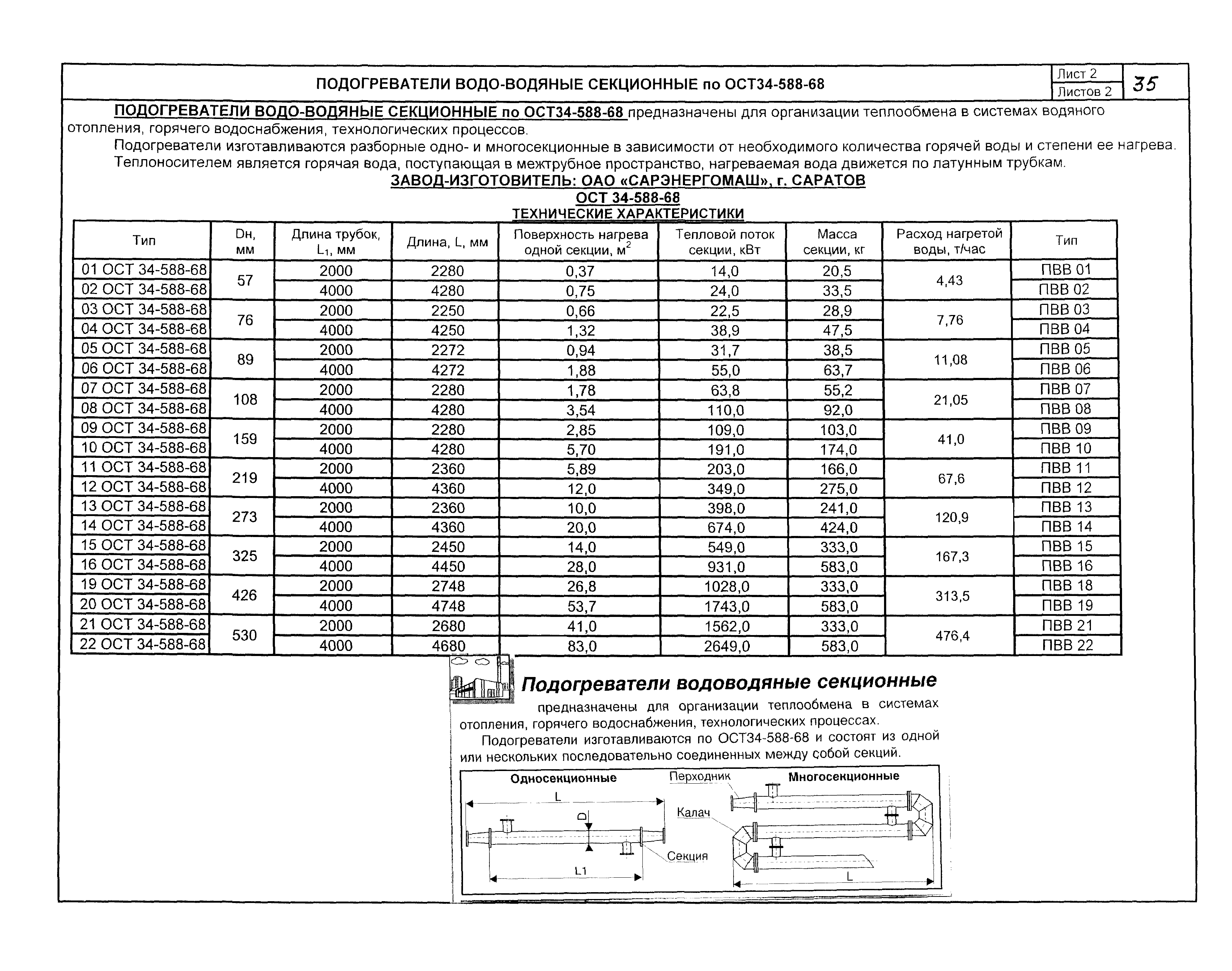 КПО 06.06.13-04