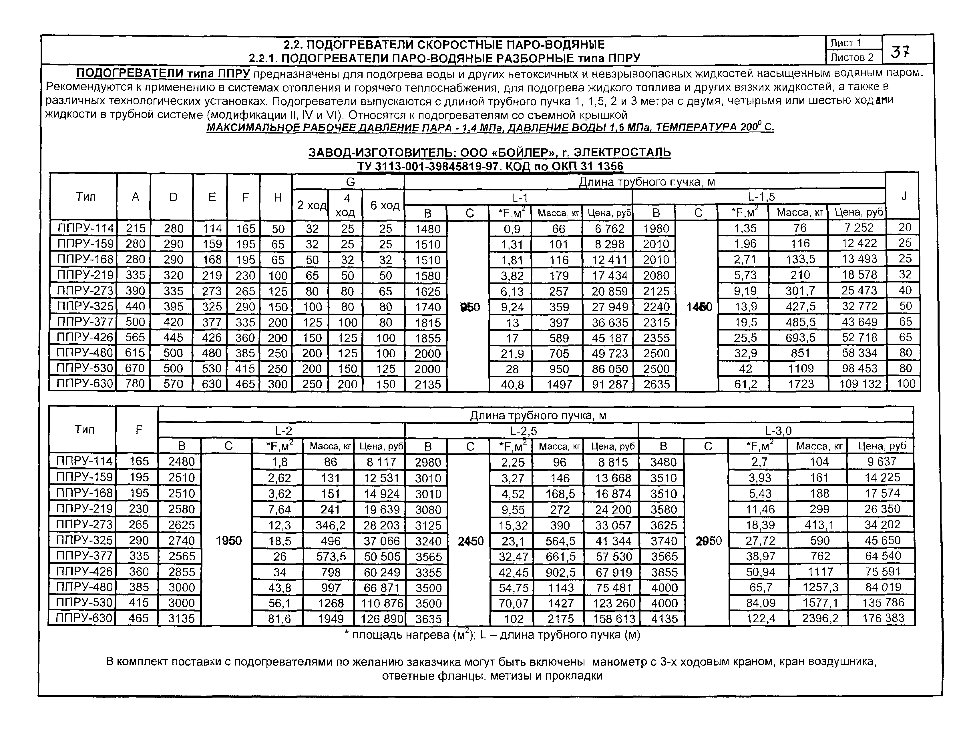 КПО 06.06.13-04