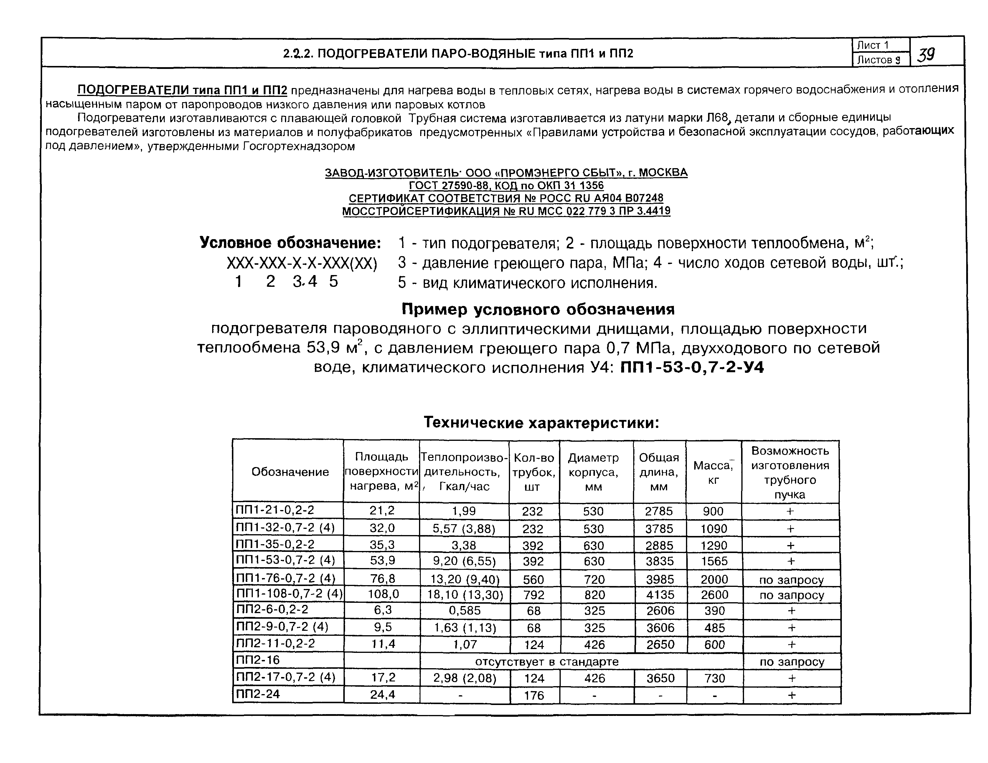 КПО 06.06.13-04