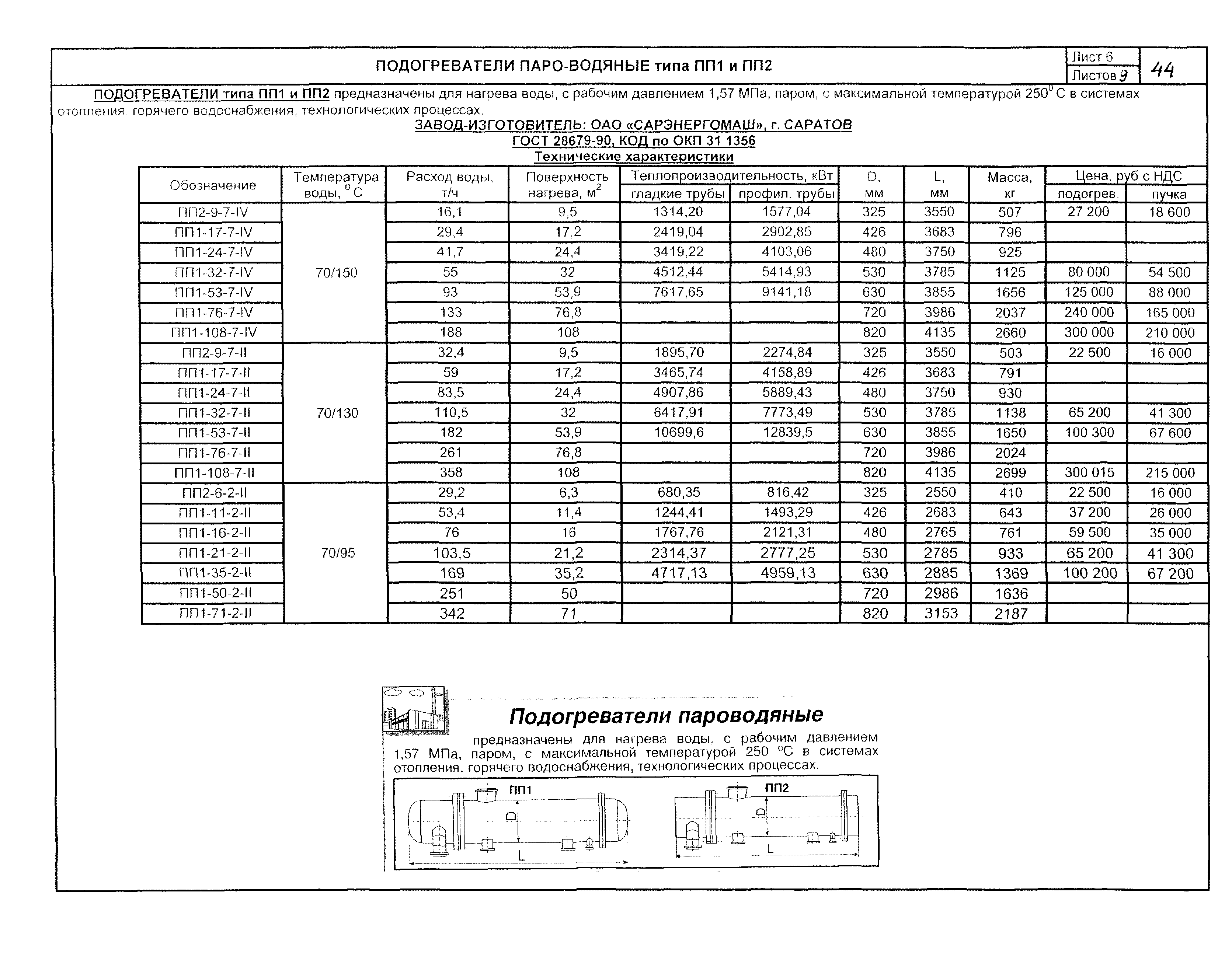 КПО 06.06.13-04