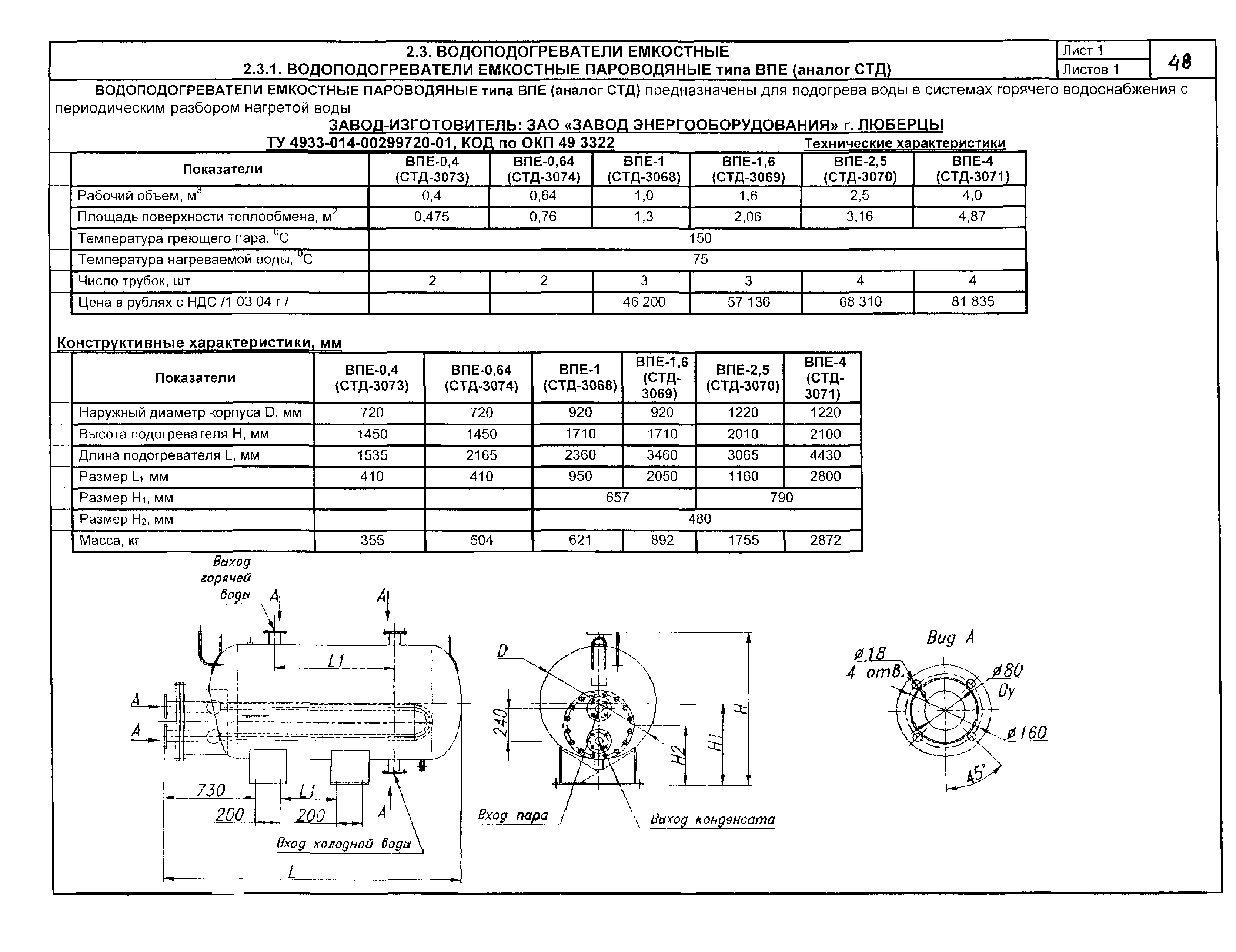 КПО 06.06.13-04