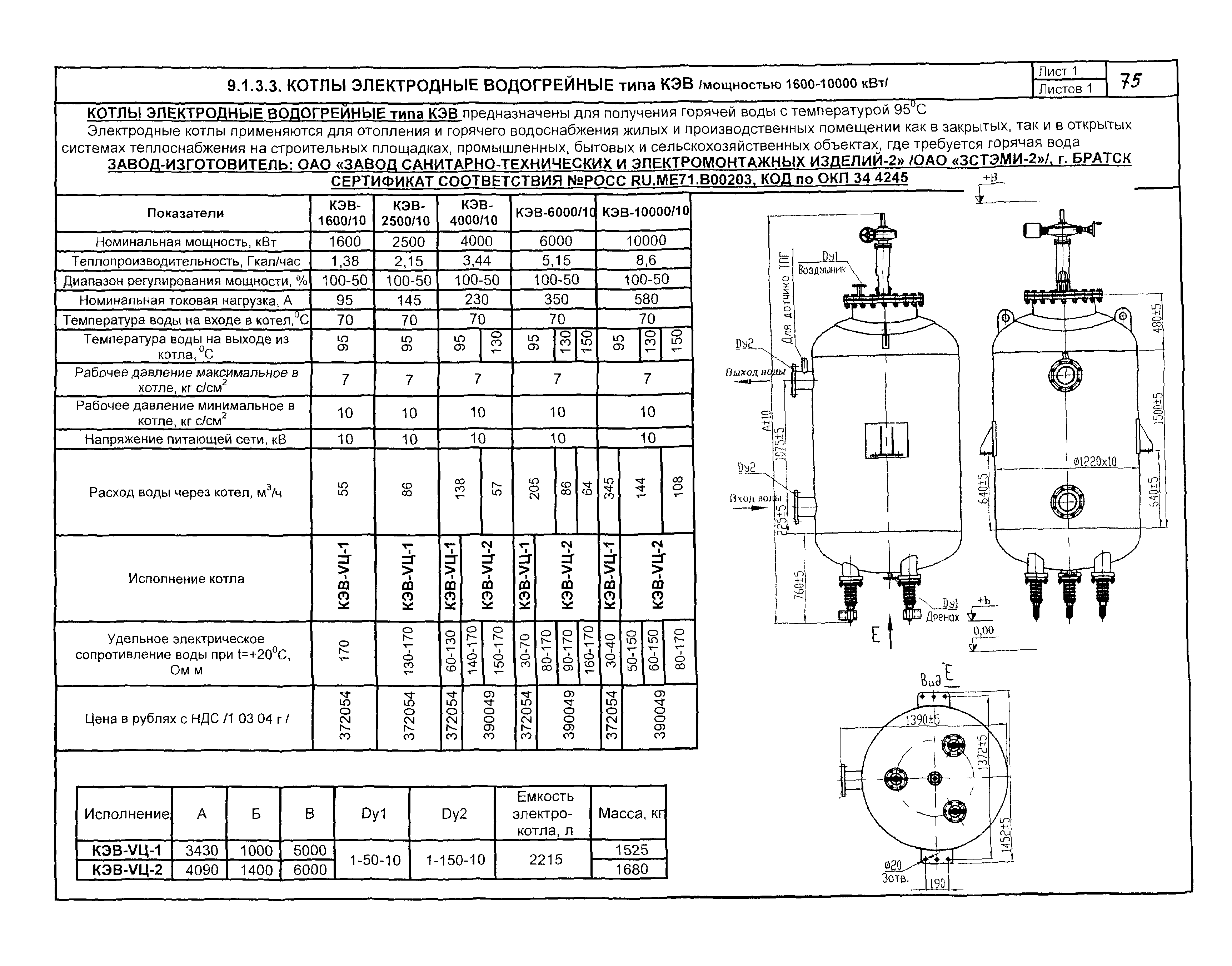 КПО 06.06.13-04