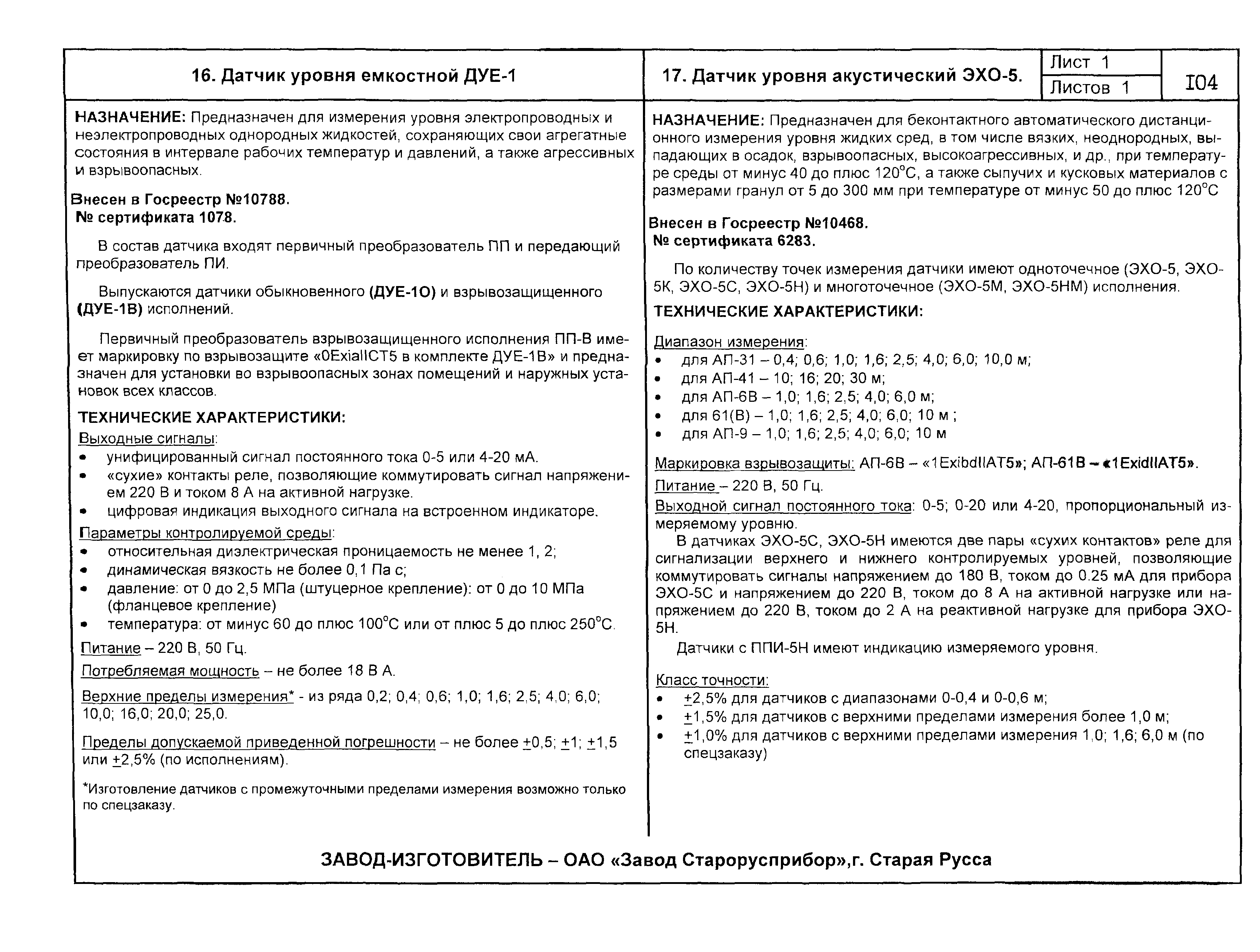 ПО 04.03.12-02